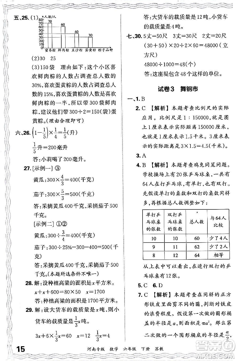 江西人民出版社2024年春王朝霞各地期末試卷精選六年級(jí)數(shù)學(xué)下冊(cè)蘇教版河南專(zhuān)版答案