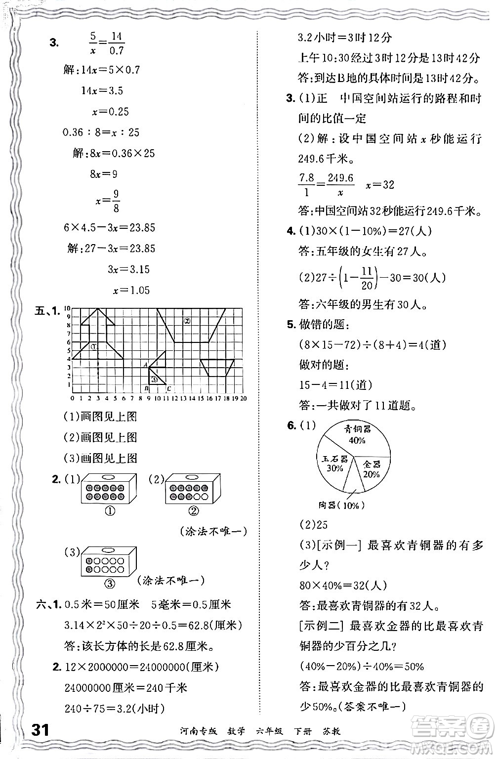 江西人民出版社2024年春王朝霞各地期末試卷精選六年級(jí)數(shù)學(xué)下冊(cè)蘇教版河南專(zhuān)版答案