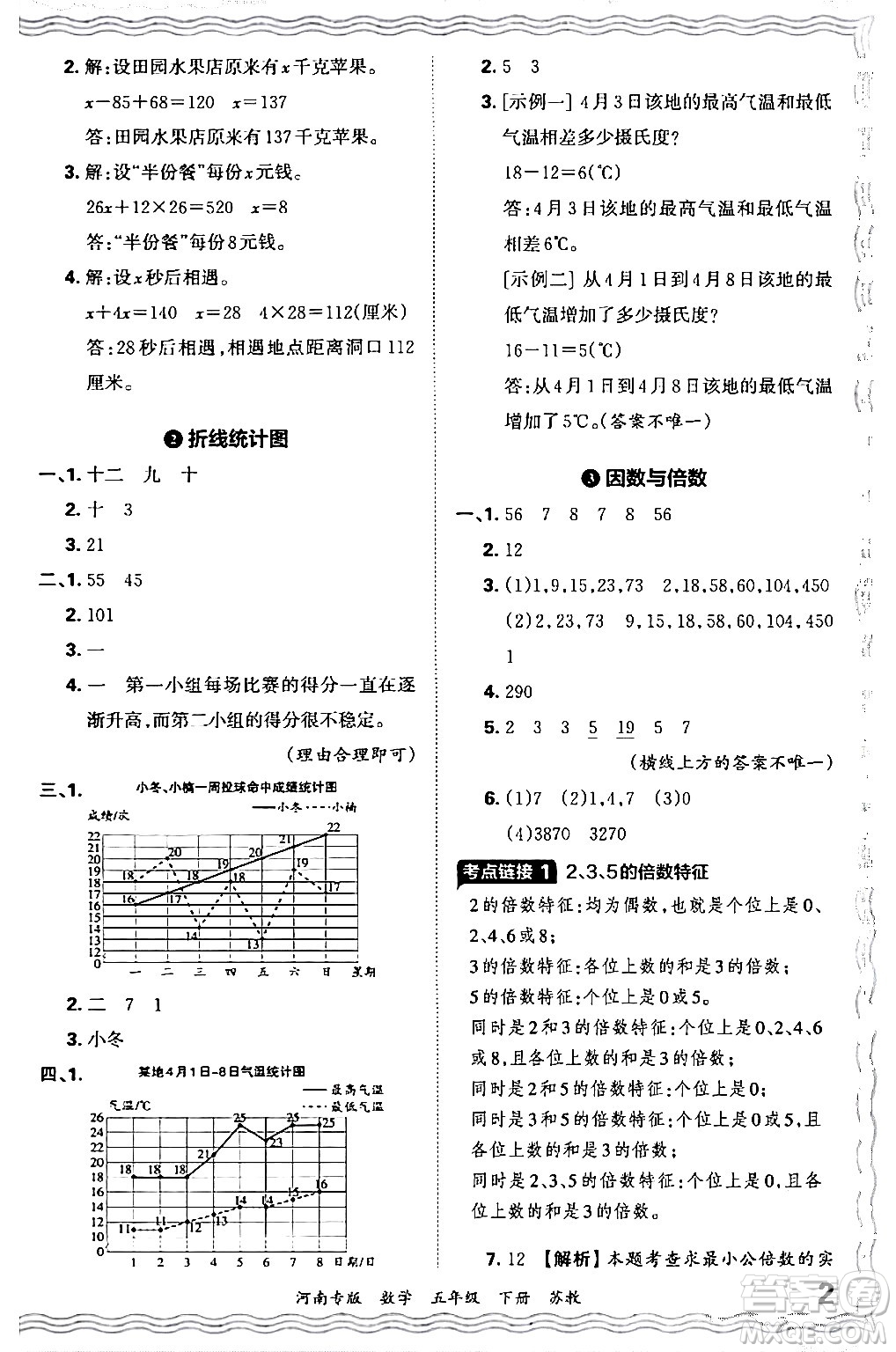 江西人民出版社2024年春王朝霞各地期末試卷精選五年級數(shù)學(xué)下冊蘇教版河南專版答案