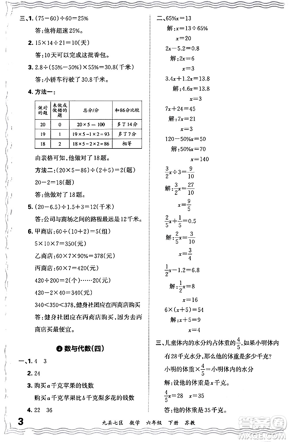 江西人民出版社2024年春王朝霞各地期末試卷精選六年級數(shù)學(xué)下冊蘇教版洛陽專版答案