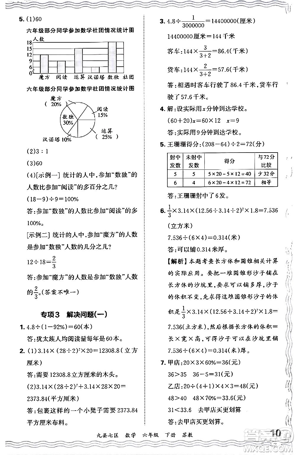 江西人民出版社2024年春王朝霞各地期末試卷精選六年級數(shù)學(xué)下冊蘇教版洛陽專版答案