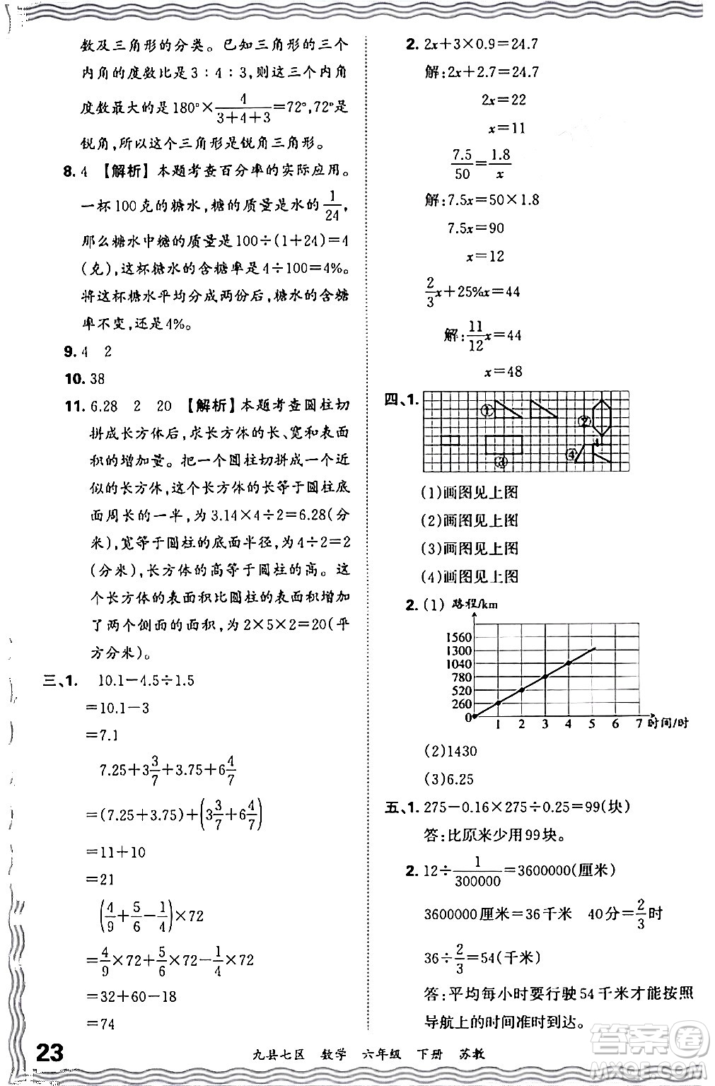 江西人民出版社2024年春王朝霞各地期末試卷精選六年級數(shù)學(xué)下冊蘇教版洛陽專版答案