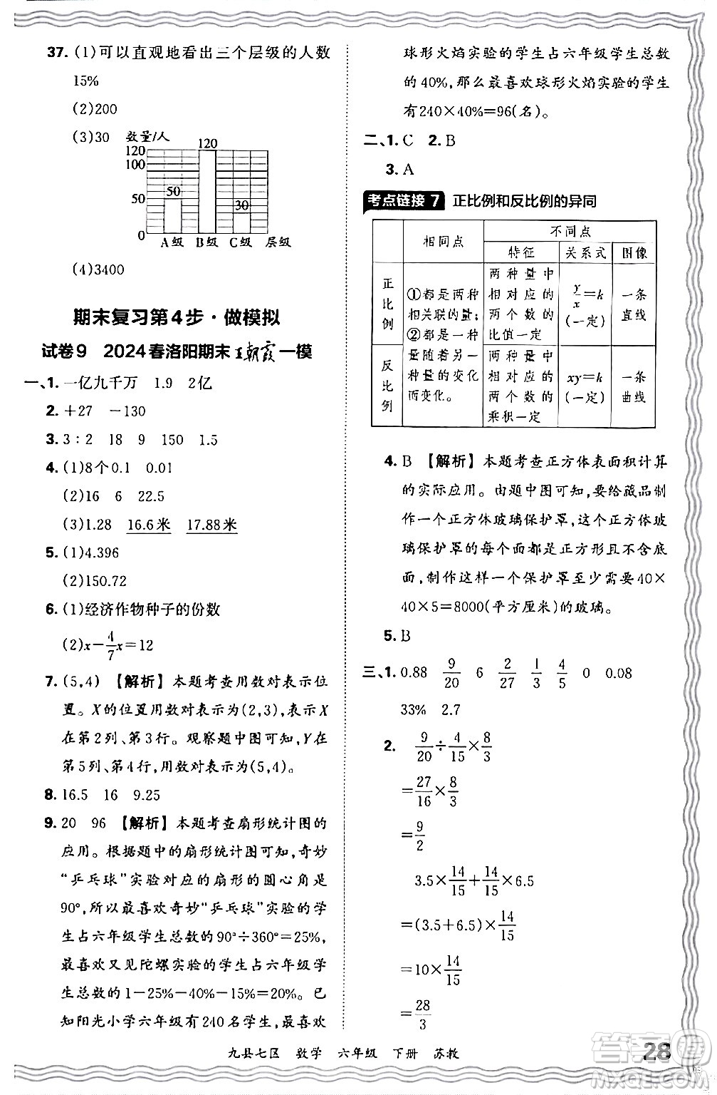 江西人民出版社2024年春王朝霞各地期末試卷精選六年級數(shù)學(xué)下冊蘇教版洛陽專版答案