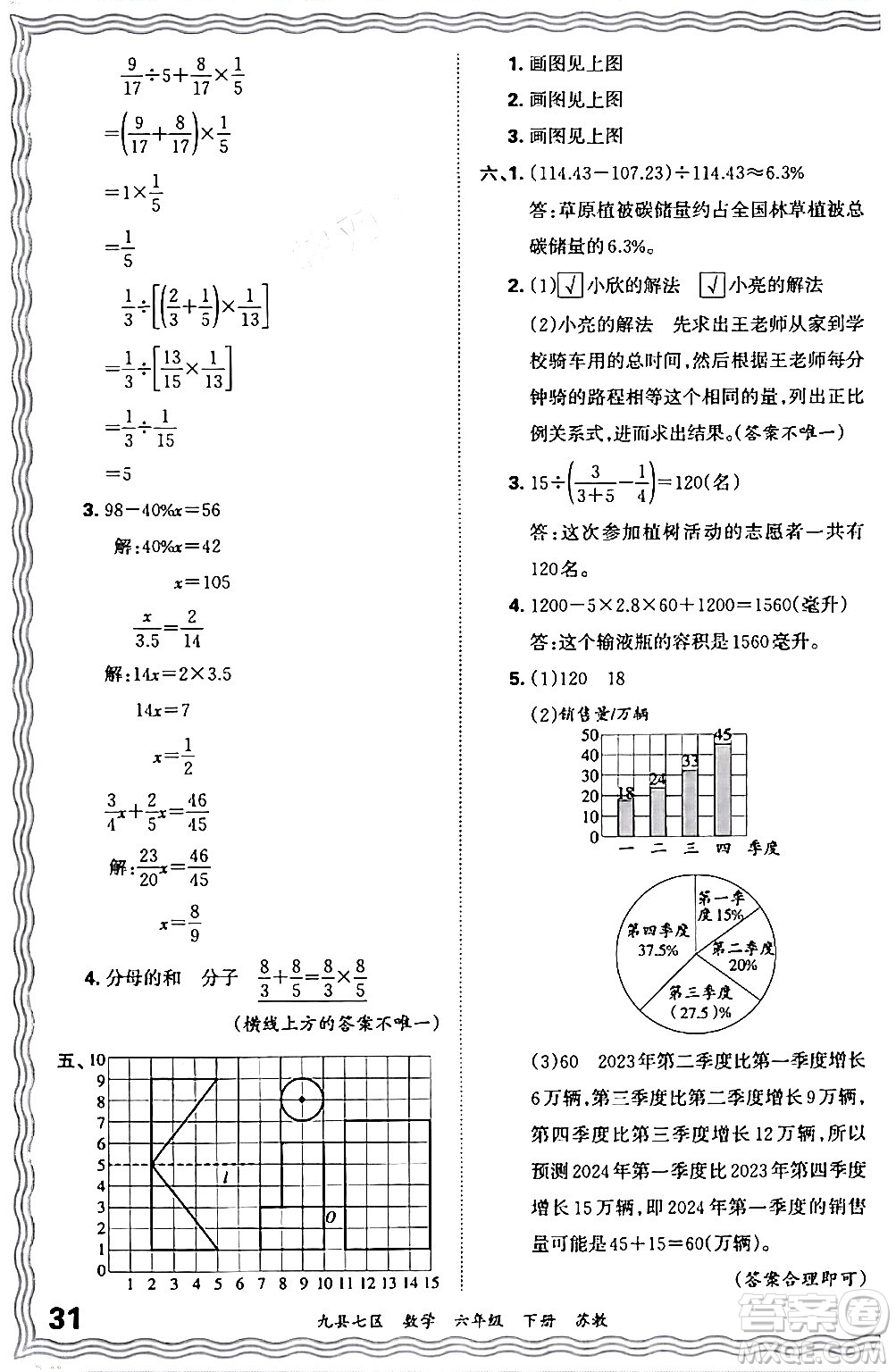 江西人民出版社2024年春王朝霞各地期末試卷精選六年級數(shù)學(xué)下冊蘇教版洛陽專版答案