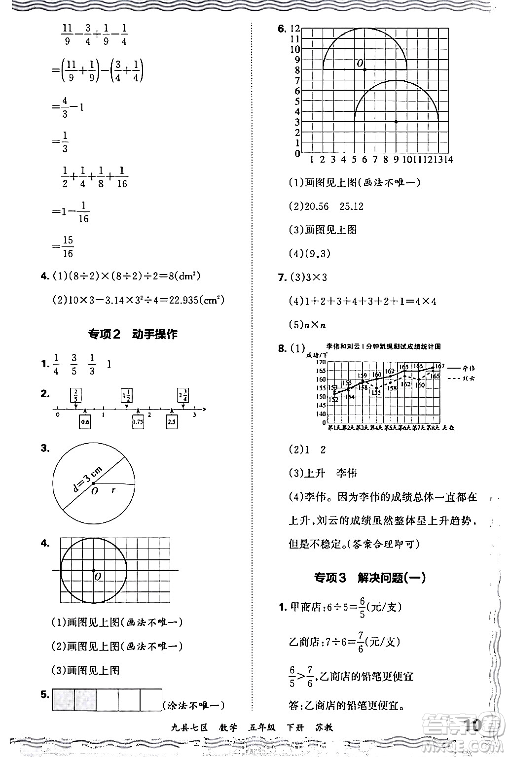 江西人民出版社2024年春王朝霞各地期末試卷精選五年級(jí)數(shù)學(xué)下冊(cè)蘇教版洛陽專版答案