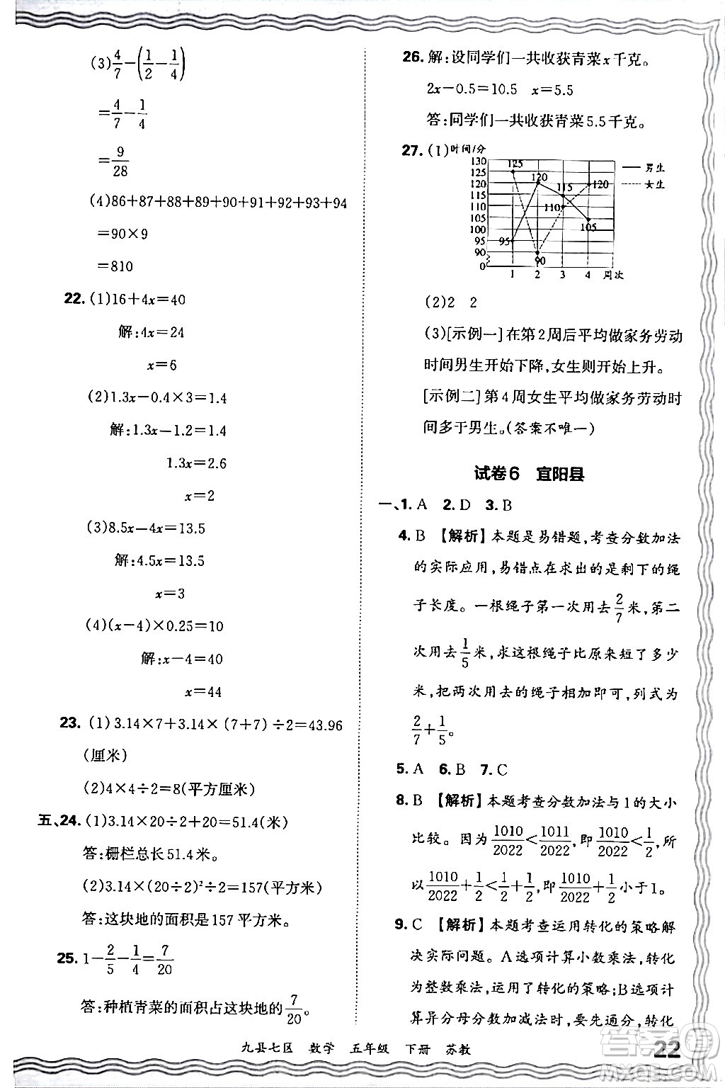 江西人民出版社2024年春王朝霞各地期末試卷精選五年級(jí)數(shù)學(xué)下冊(cè)蘇教版洛陽專版答案