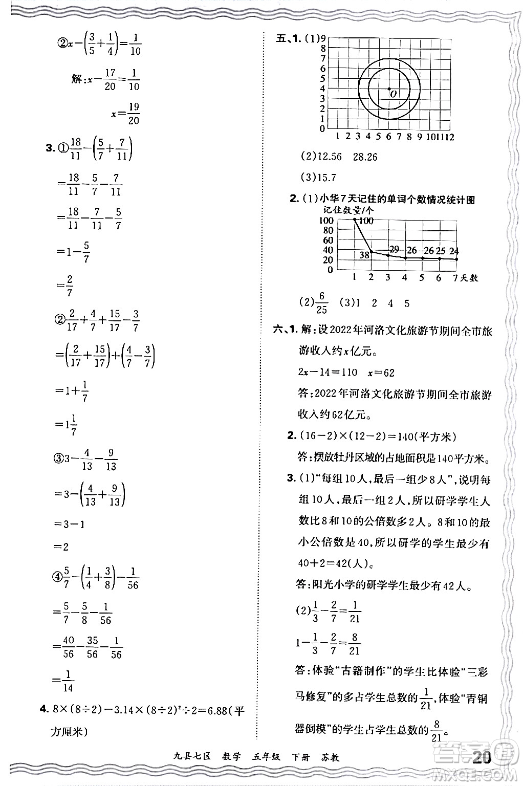 江西人民出版社2024年春王朝霞各地期末試卷精選五年級(jí)數(shù)學(xué)下冊(cè)蘇教版洛陽專版答案