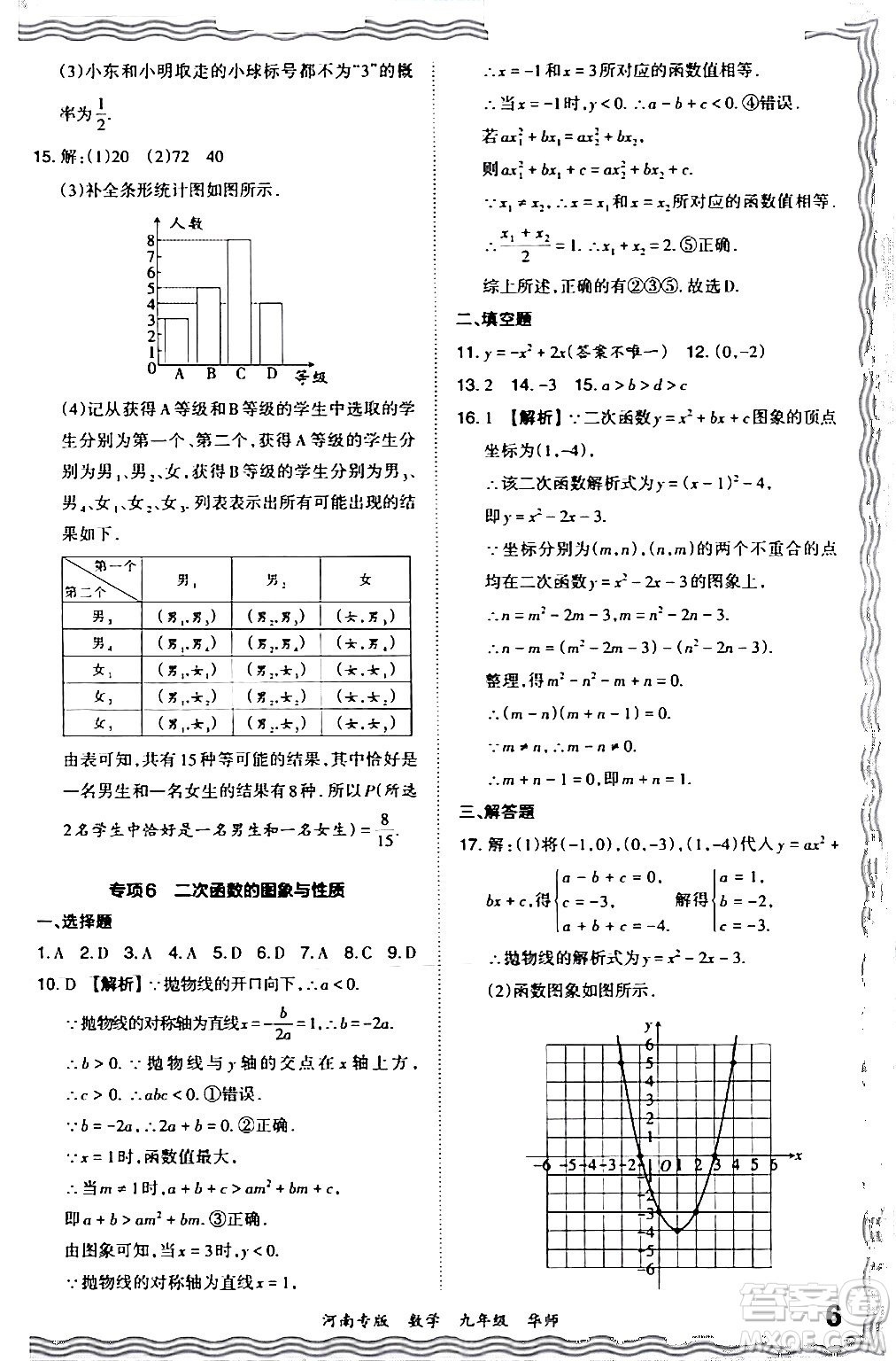 江西人民出版社2024年春王朝霞各地期末試卷精選九年級(jí)數(shù)學(xué)下冊(cè)華師版河南專版答案