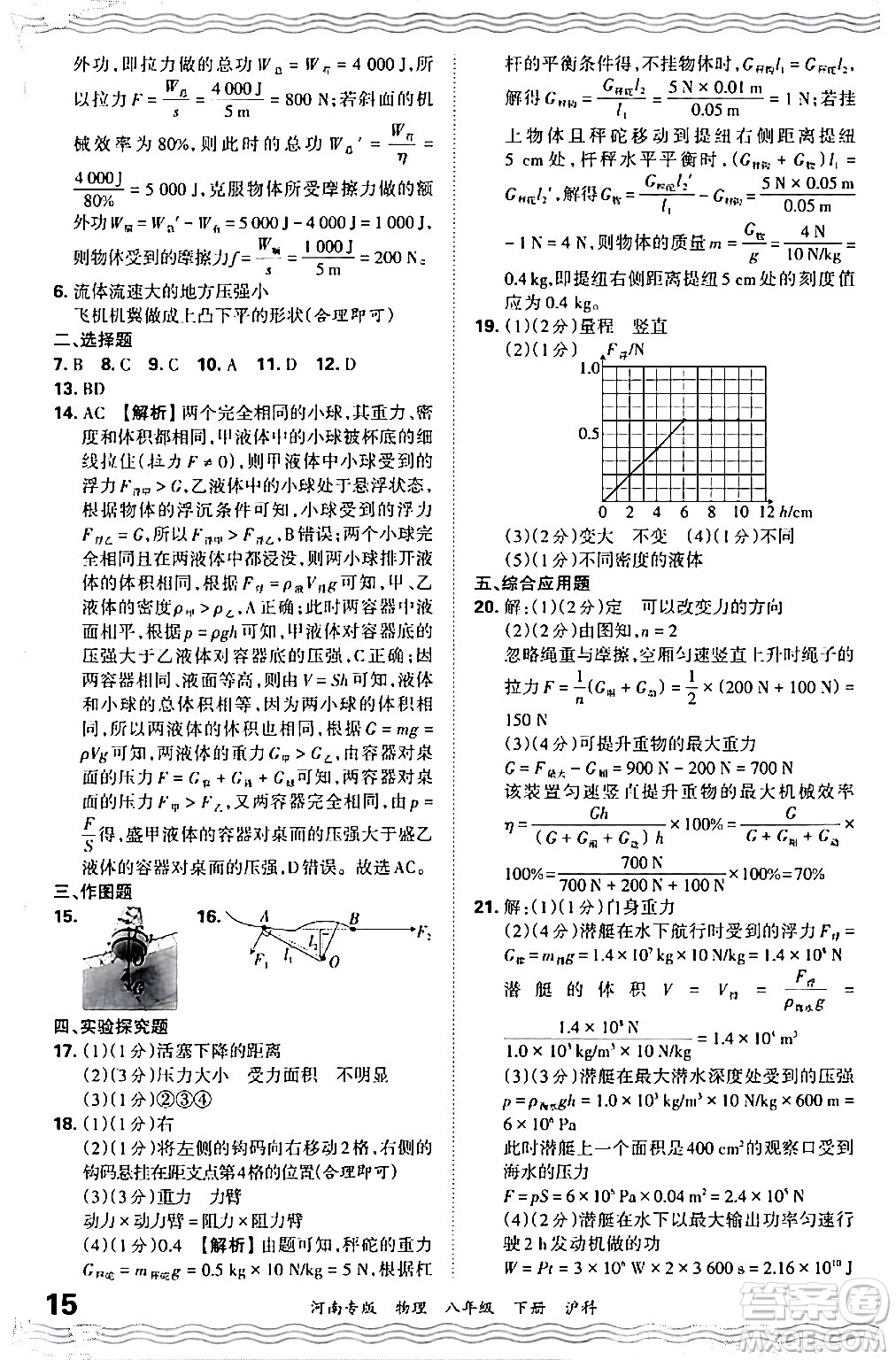 江西人民出版社2024年春王朝霞各地期末試卷精選八年級(jí)物理下冊(cè)滬科版河南專版答案