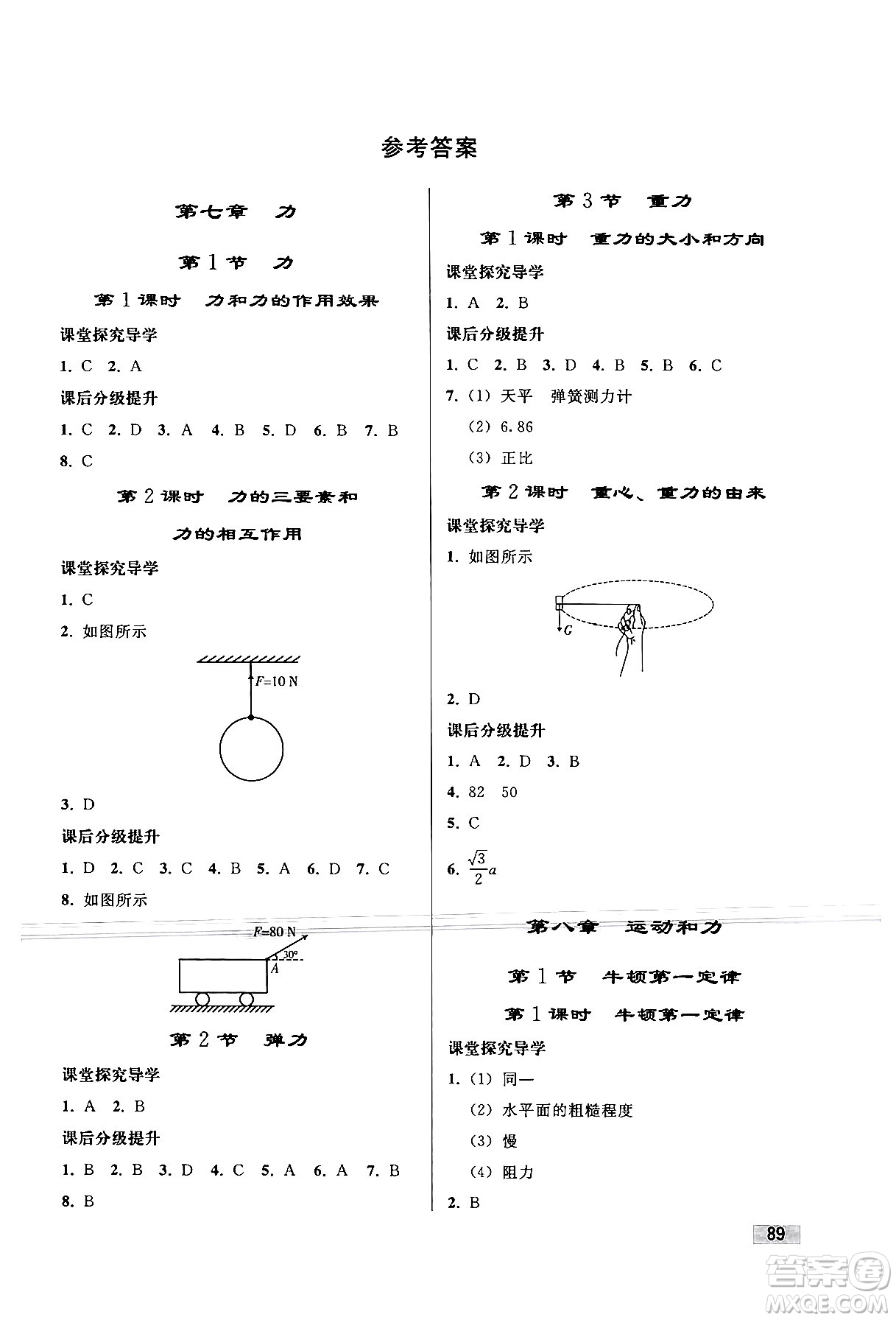 人民教育出版社2024年春初中同步練習(xí)冊(cè)八年級(jí)物理下冊(cè)人教版答案