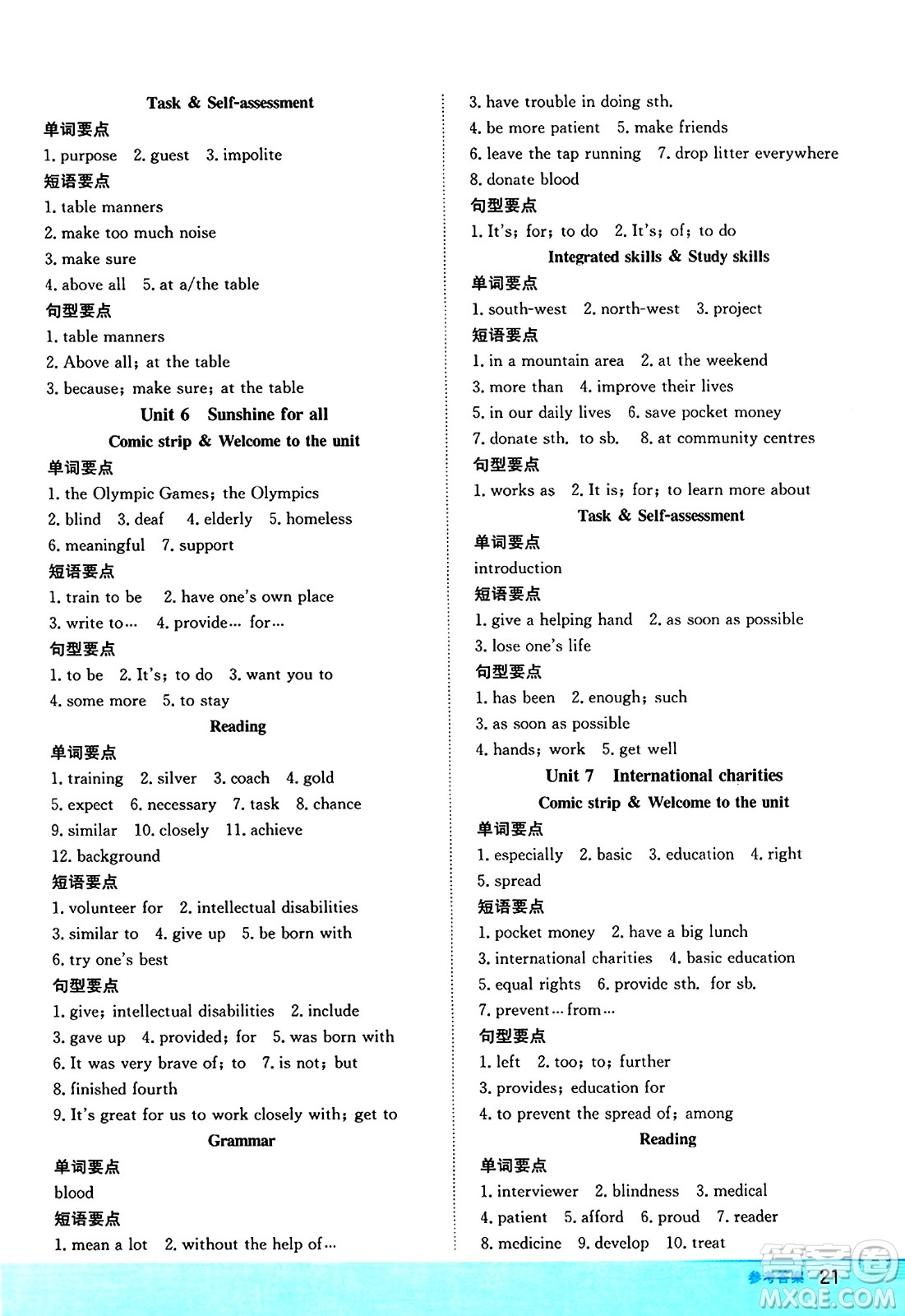 安徽教育出版社2024年春新編基礎(chǔ)訓(xùn)練八年級英語下冊譯林版安徽專版答案