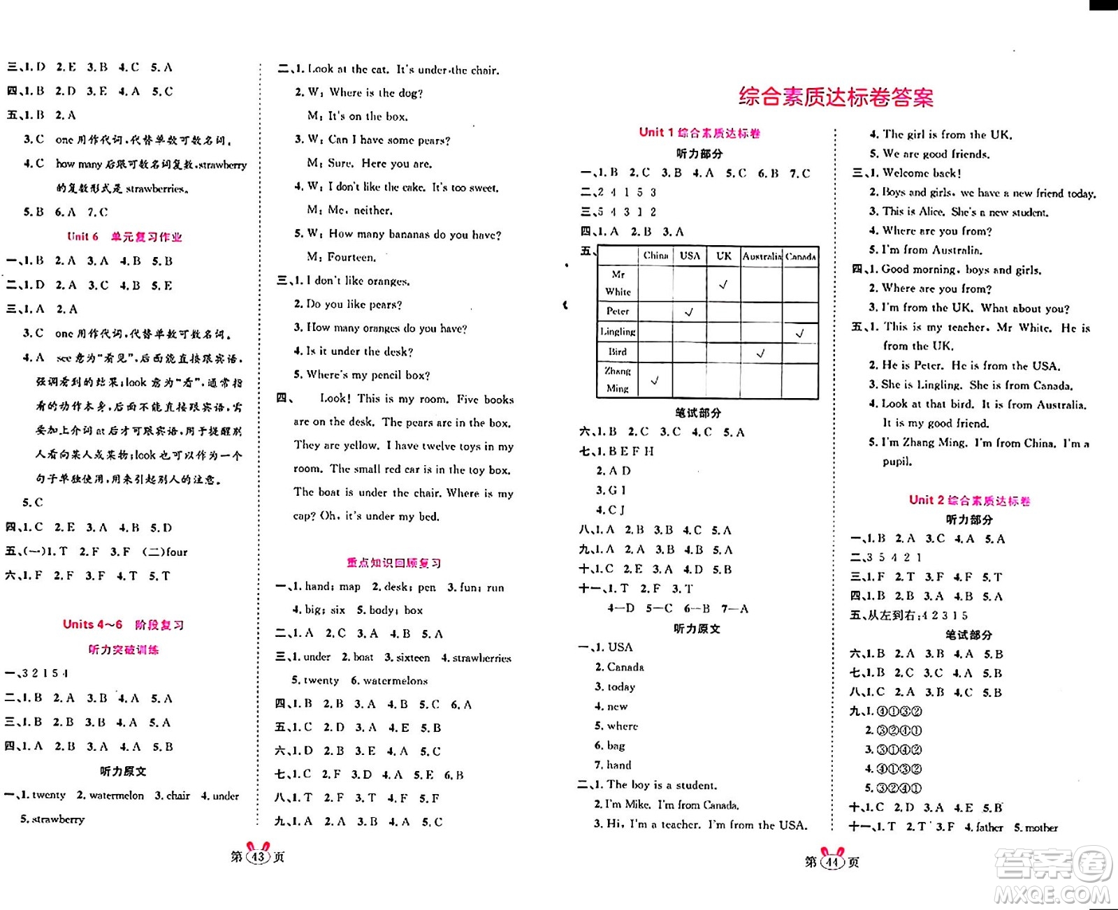 安徽師范大學(xué)出版社2024年春訓(xùn)練達(dá)人三年級(jí)英語(yǔ)下冊(cè)人教PEP版浙江專版答案