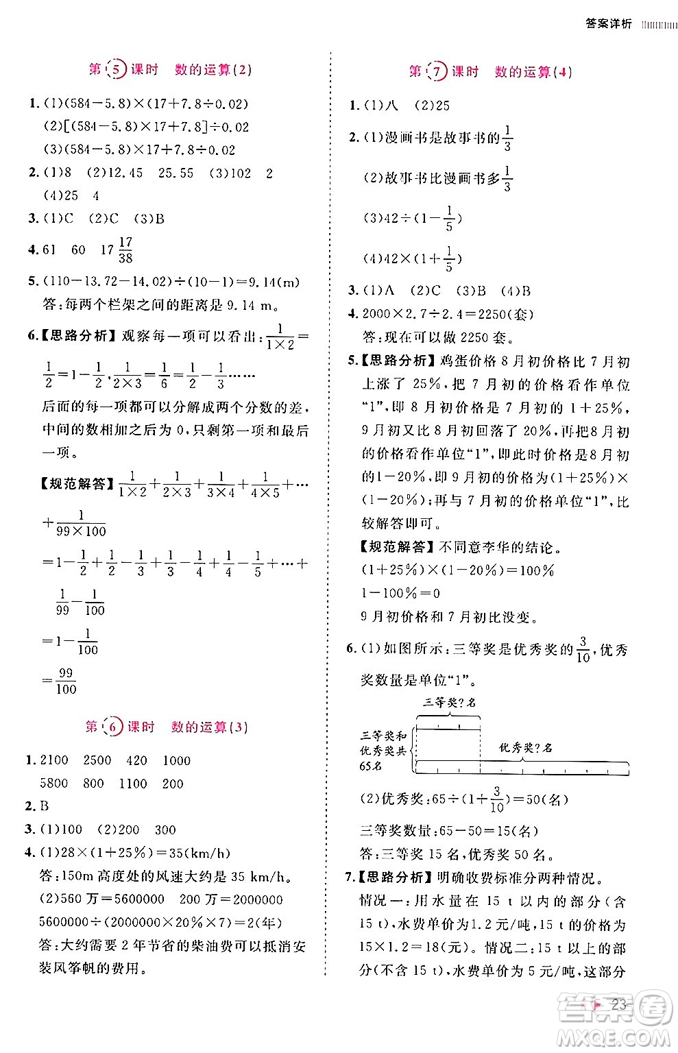 安徽師范大學(xué)出版社2024年春訓(xùn)練達(dá)人六年級(jí)數(shù)學(xué)下冊(cè)人教版山東專版答案