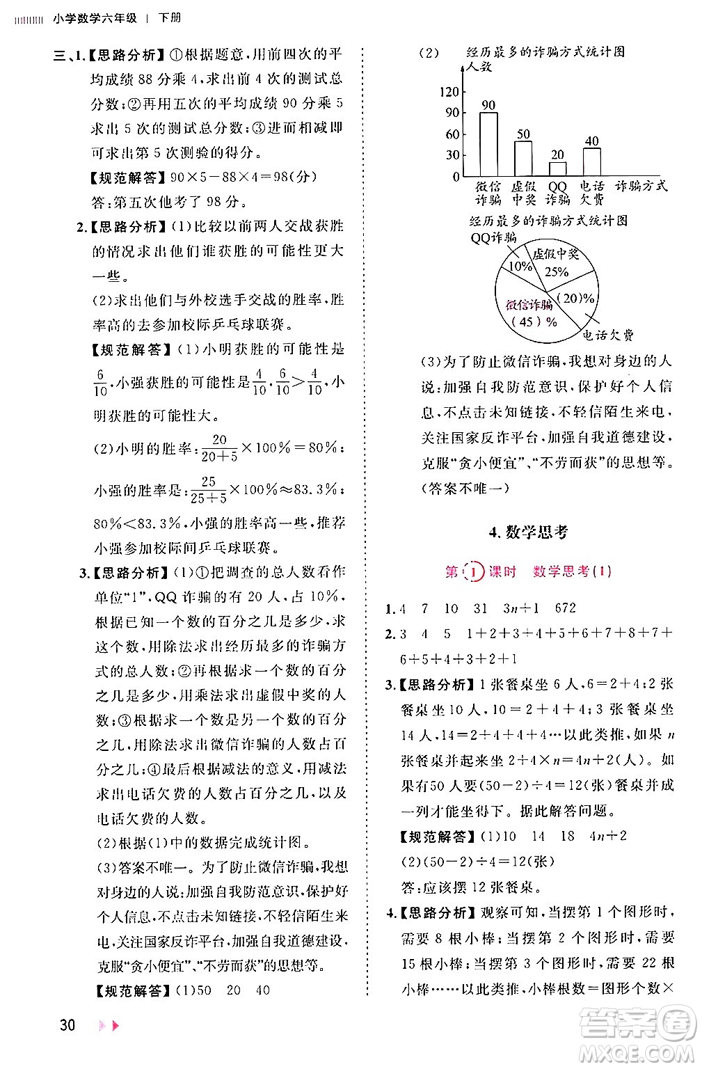 安徽師范大學(xué)出版社2024年春訓(xùn)練達(dá)人六年級(jí)數(shù)學(xué)下冊(cè)人教版山東專版答案