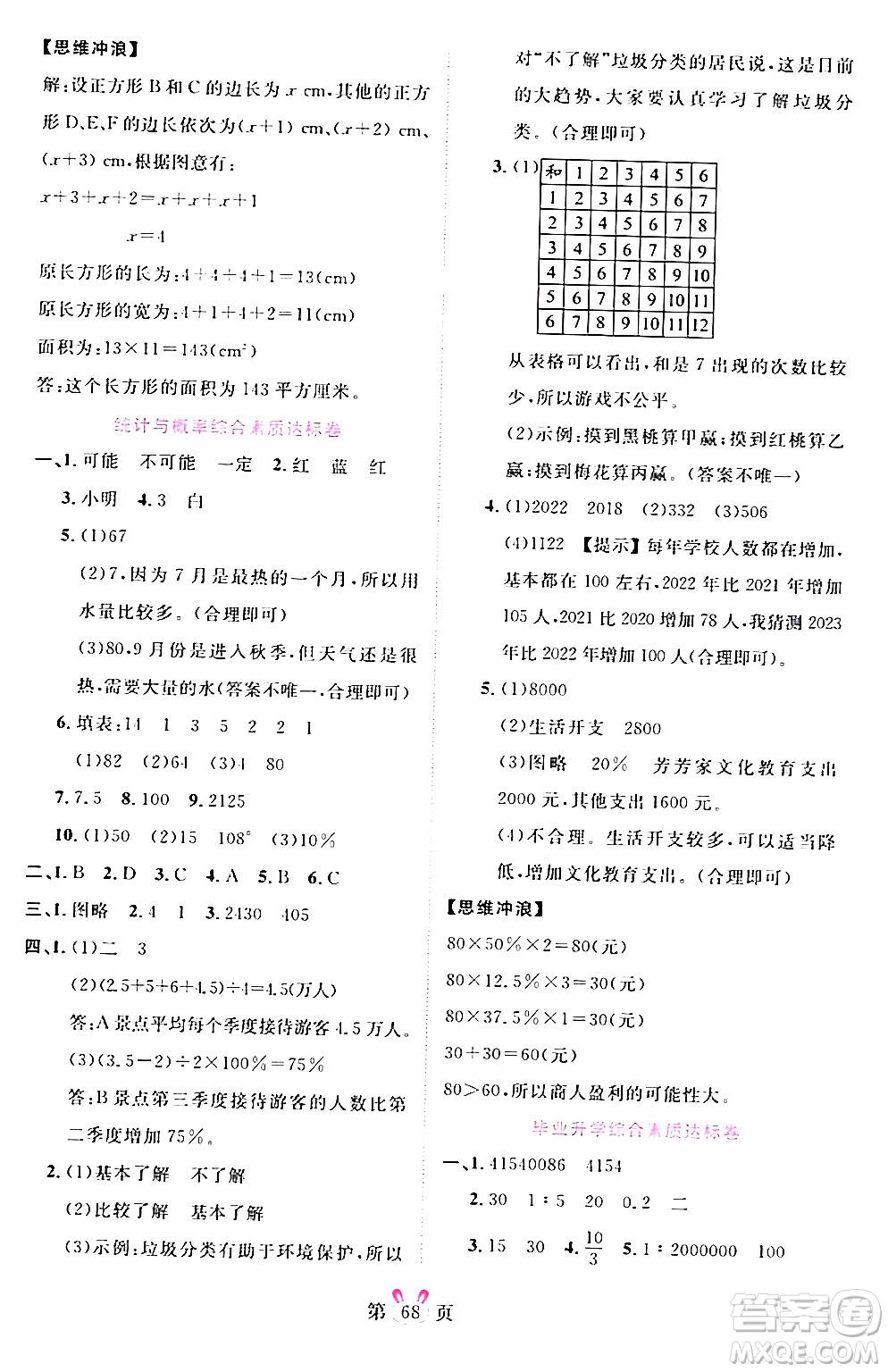 安徽師范大學(xué)出版社2024年春訓(xùn)練達(dá)人六年級(jí)數(shù)學(xué)下冊(cè)人教版山東專版答案