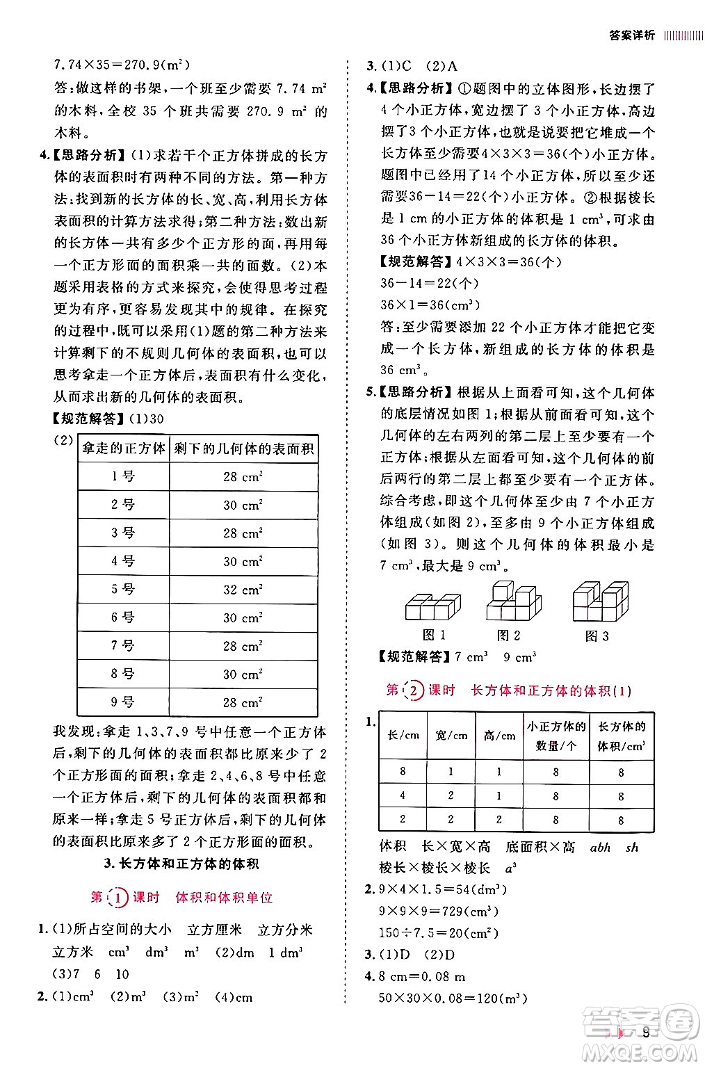 安徽師范大學(xué)出版社2024年春訓(xùn)練達人五年級數(shù)學(xué)下冊人教版山東專版答案