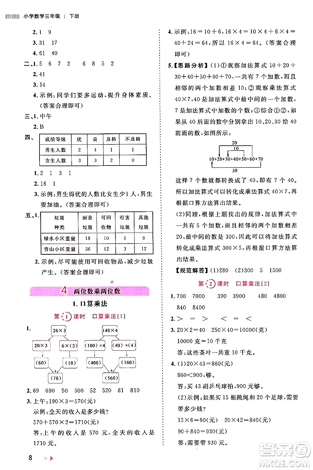 安徽師范大學(xué)出版社2024年春訓(xùn)練達(dá)人三年級(jí)數(shù)學(xué)下冊人教版山東專版答案