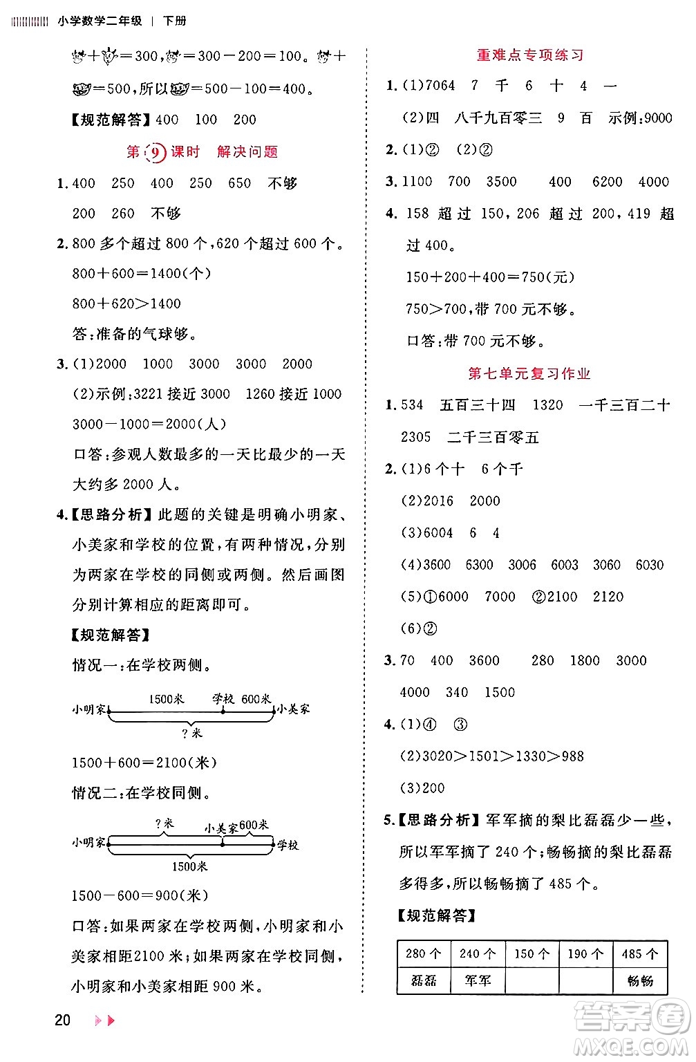 安徽師范大學出版社2024年春訓練達人二年級數(shù)學下冊人教版山東專版答案