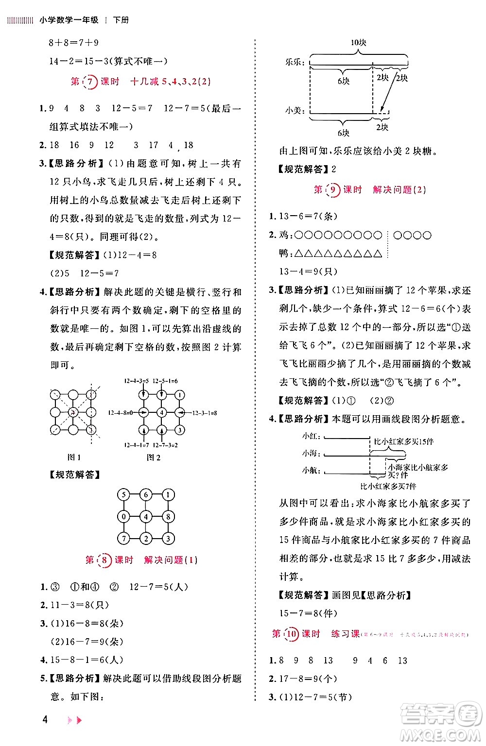 安徽師范大學(xué)出版社2024年春訓(xùn)練達(dá)人一年級(jí)數(shù)學(xué)下冊(cè)人教版山東專版答案