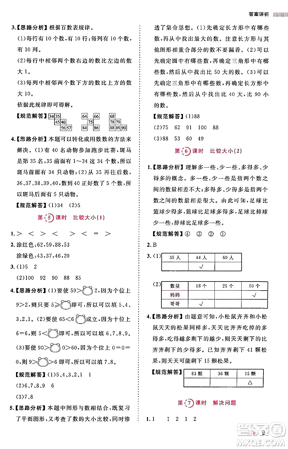 安徽師范大學(xué)出版社2024年春訓(xùn)練達(dá)人一年級(jí)數(shù)學(xué)下冊(cè)人教版山東專版答案