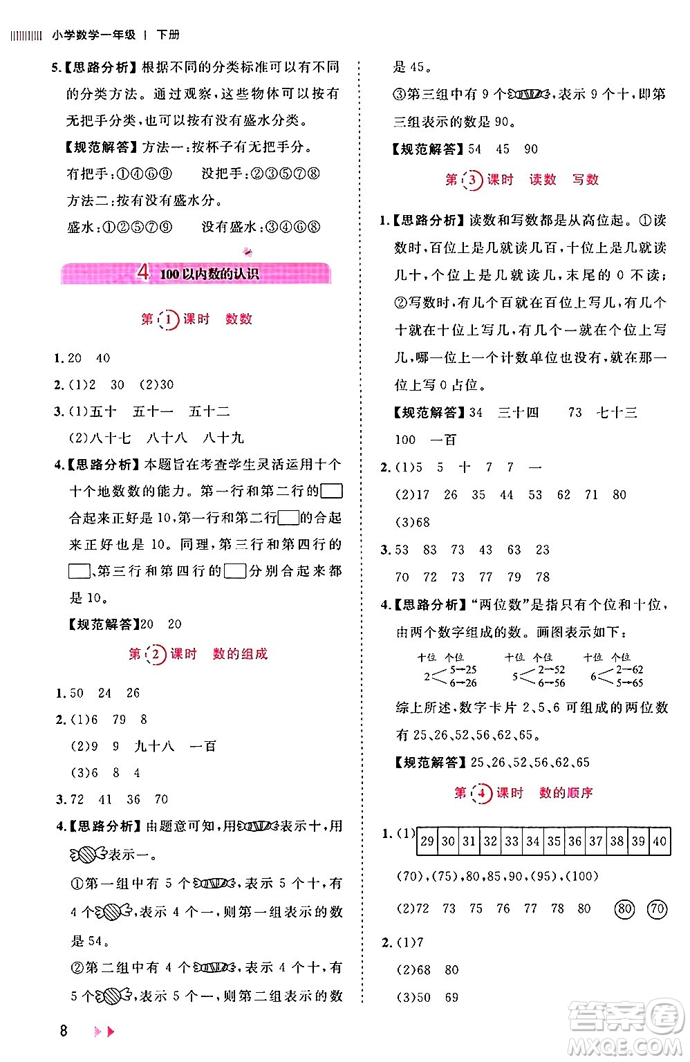 安徽師范大學(xué)出版社2024年春訓(xùn)練達(dá)人一年級(jí)數(shù)學(xué)下冊(cè)人教版山東專版答案