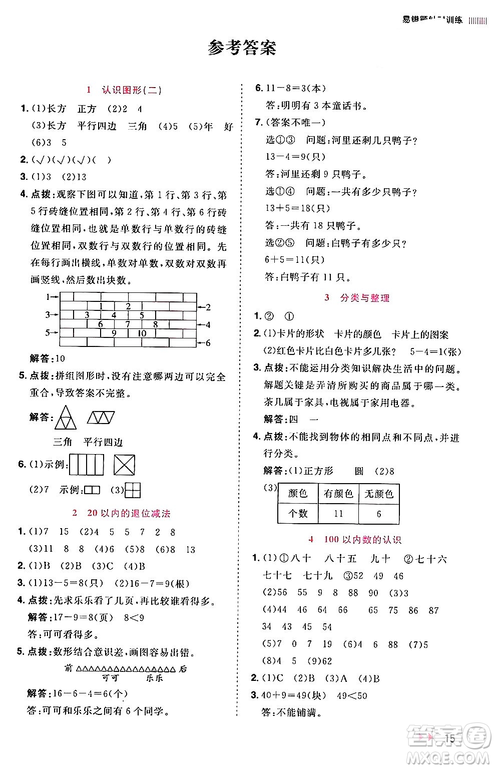 安徽師范大學(xué)出版社2024年春訓(xùn)練達(dá)人一年級(jí)數(shù)學(xué)下冊(cè)人教版山東專版答案