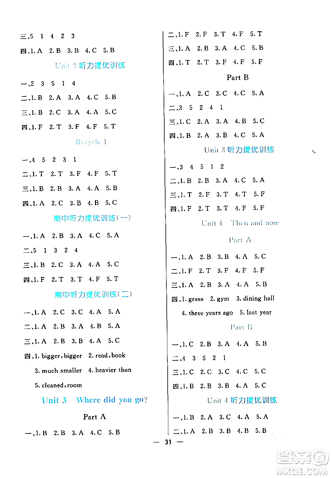 陽(yáng)光出版社2024年春亮點(diǎn)激活提優(yōu)天天練六年級(jí)英語(yǔ)下冊(cè)人教版答案