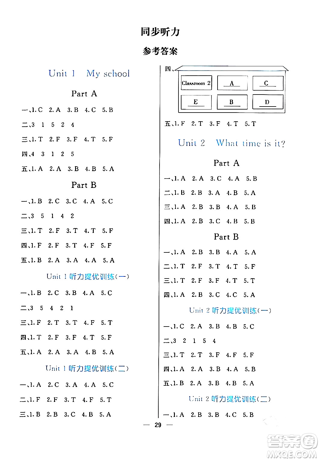 陽(yáng)光出版社2024年春亮點(diǎn)激活提優(yōu)天天練四年級(jí)英語(yǔ)下冊(cè)人教版山東專版答案