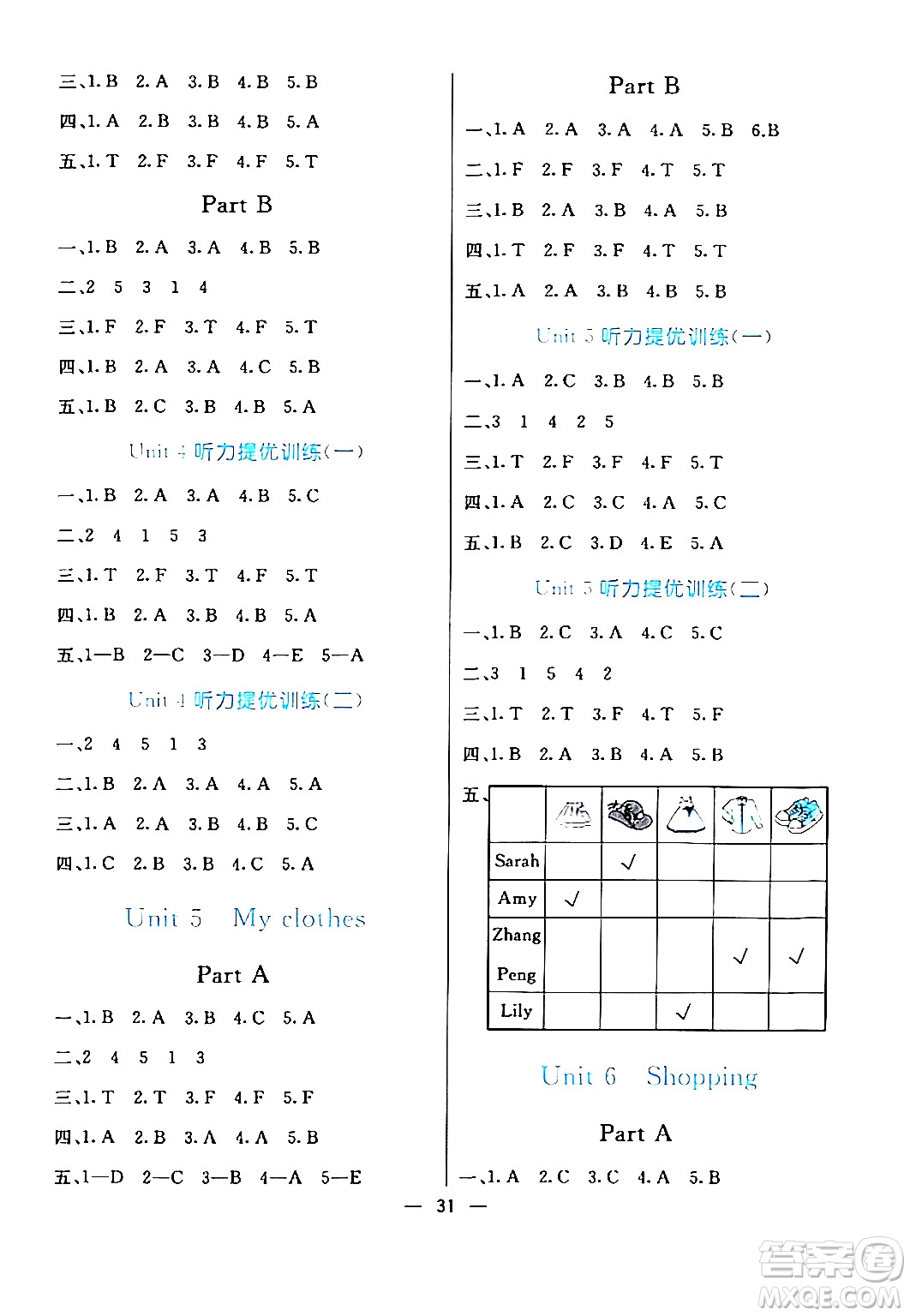 陽(yáng)光出版社2024年春亮點(diǎn)激活提優(yōu)天天練四年級(jí)英語(yǔ)下冊(cè)人教版山東專版答案