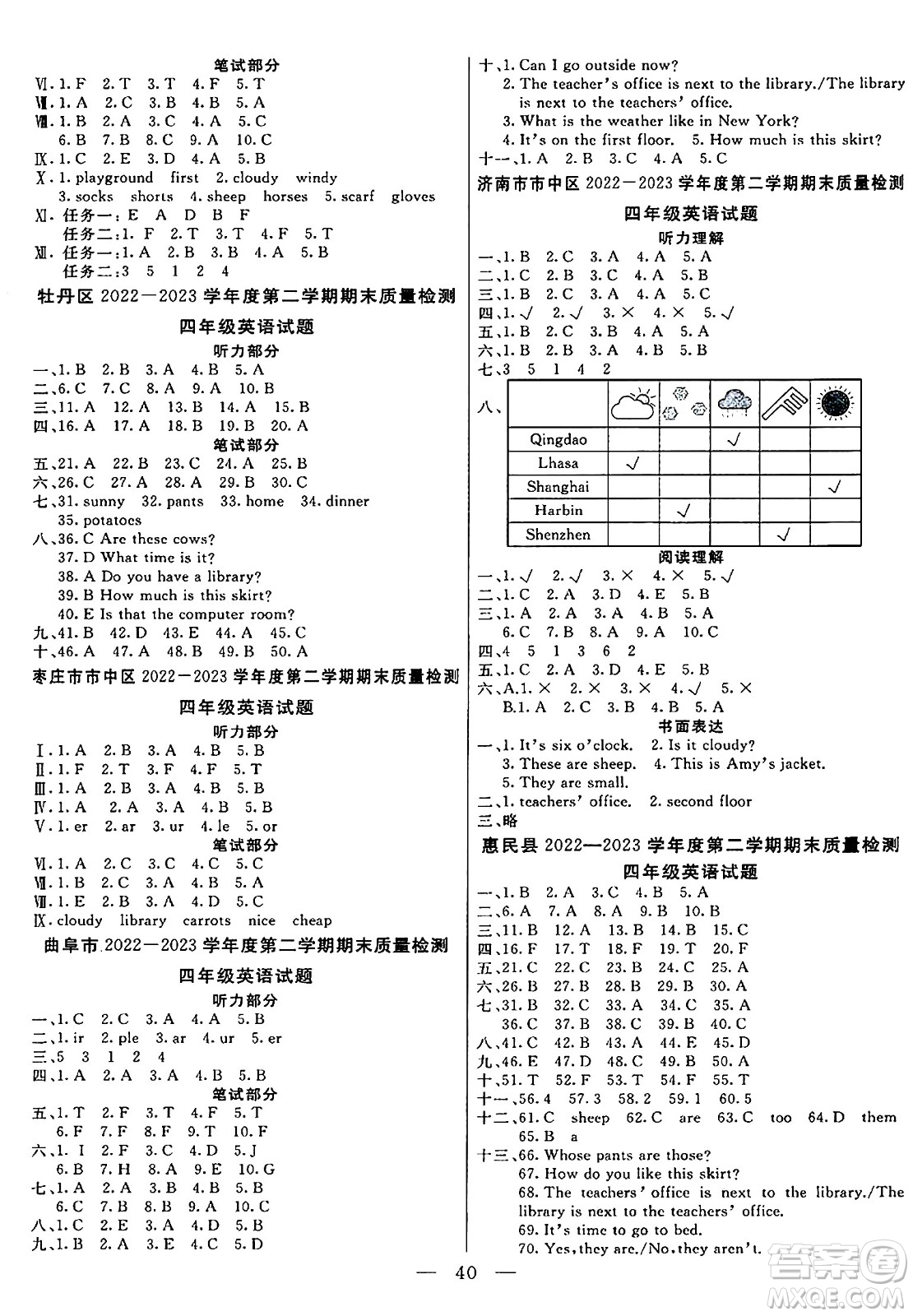 陽(yáng)光出版社2024年春亮點(diǎn)激活提優(yōu)天天練四年級(jí)英語(yǔ)下冊(cè)人教版山東專版答案