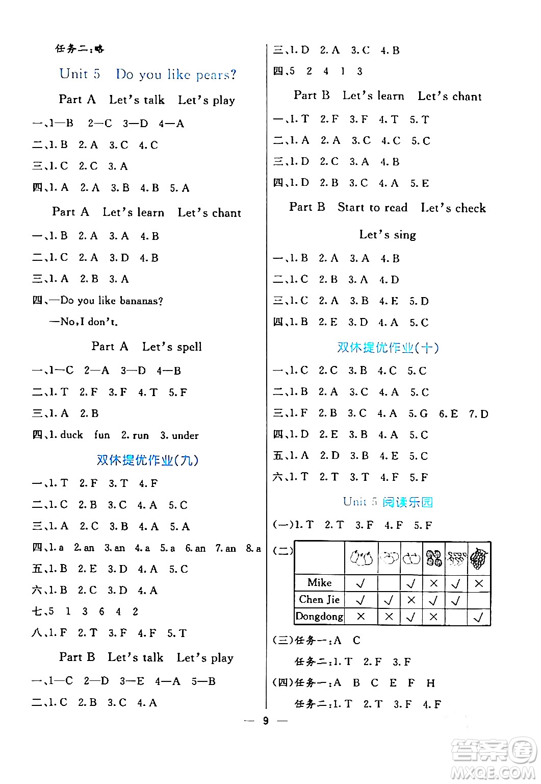 陽光出版社2024年春亮點激活提優(yōu)天天練三年級英語下冊人教版山東專版答案