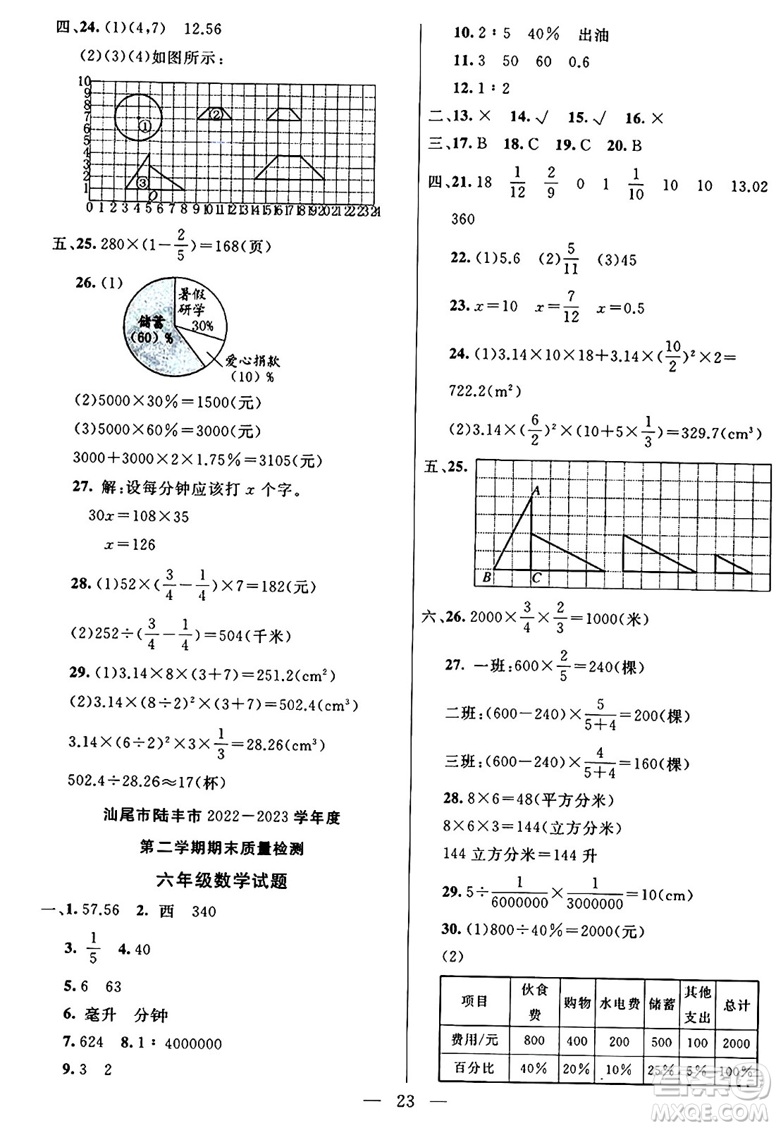 陽光出版社2024年春亮點激活提優(yōu)天天練六年級數(shù)學(xué)下冊人教版廣東專版答案