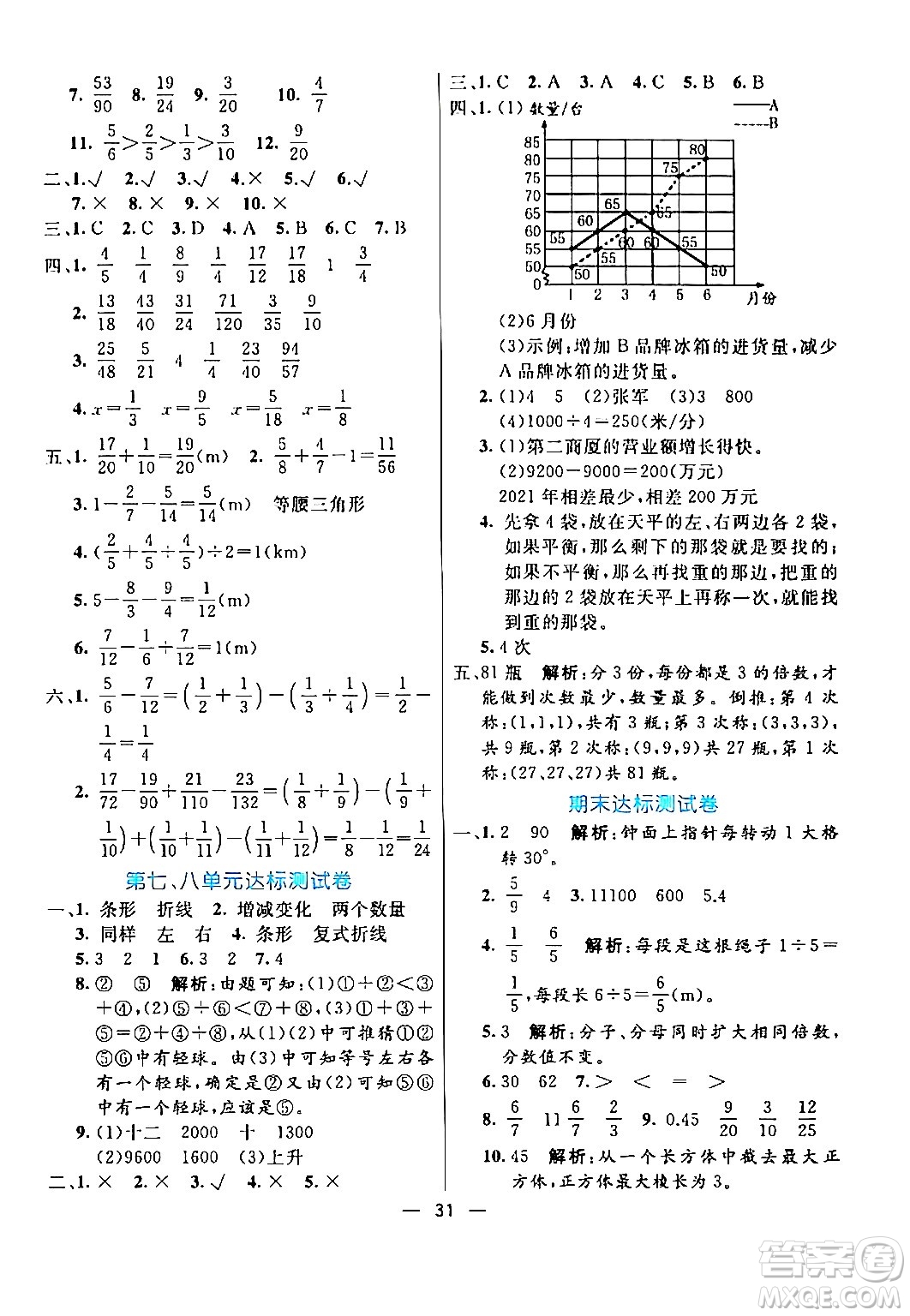 陽光出版社2024年春亮點(diǎn)激活提優(yōu)天天練五年級(jí)數(shù)學(xué)下冊人教版山東專版答案