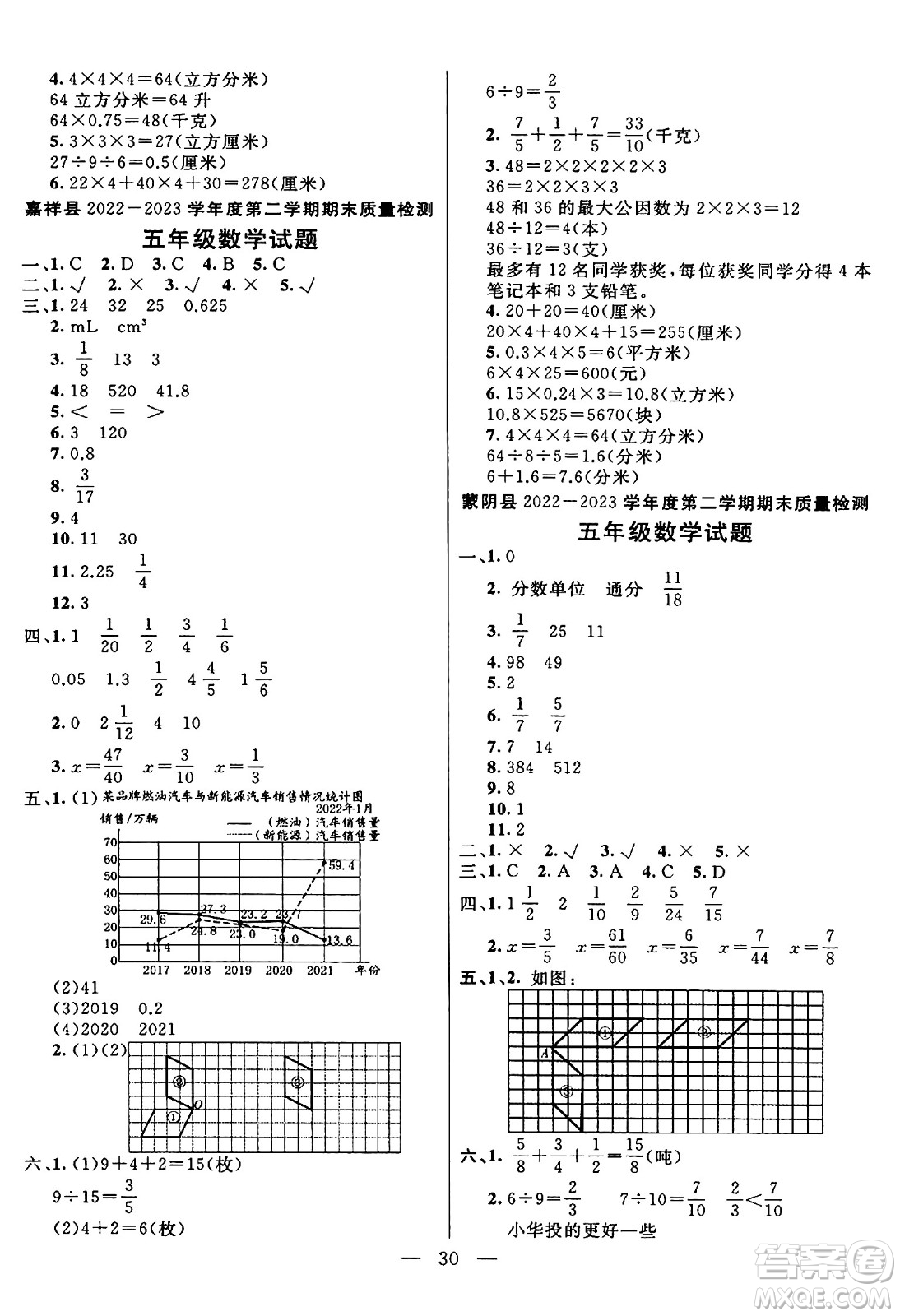 陽光出版社2024年春亮點(diǎn)激活提優(yōu)天天練五年級(jí)數(shù)學(xué)下冊人教版山東專版答案