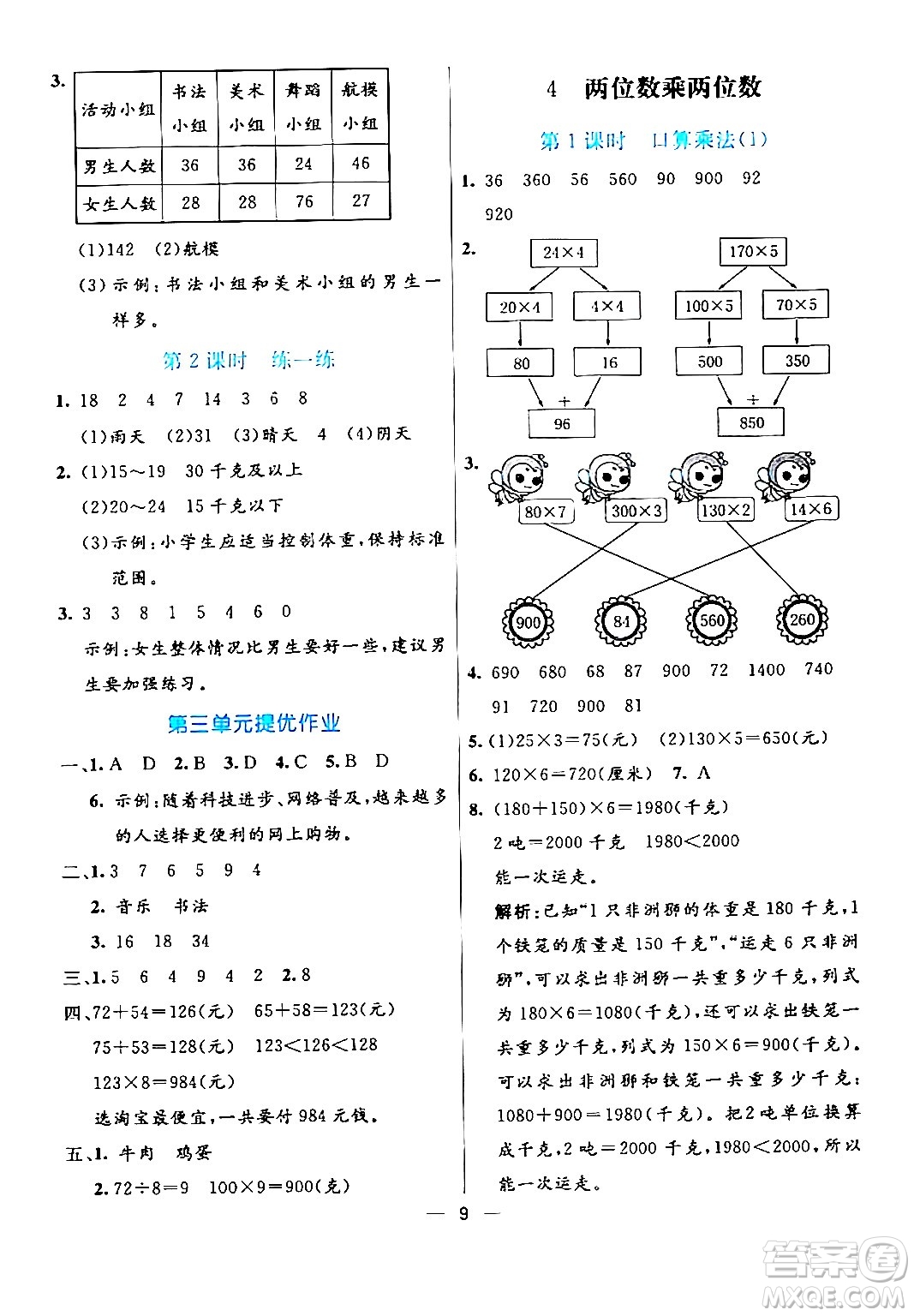 陽光出版社2024年春亮點(diǎn)激活提優(yōu)天天練三年級數(shù)學(xué)下冊人教版山東專版答案