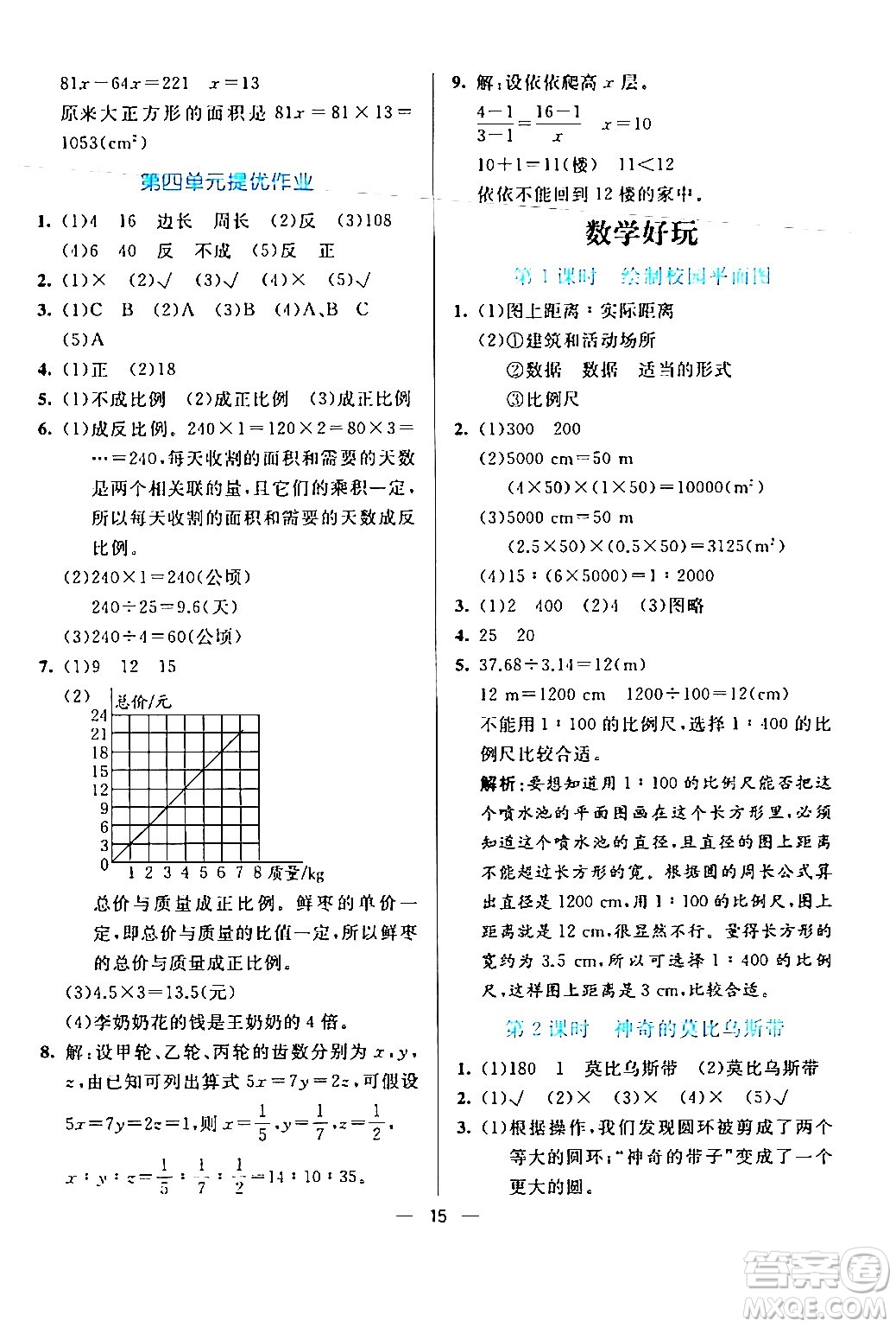 陽光出版社2024年春亮點激活提優(yōu)天天練六年級數學下冊北師大版答案