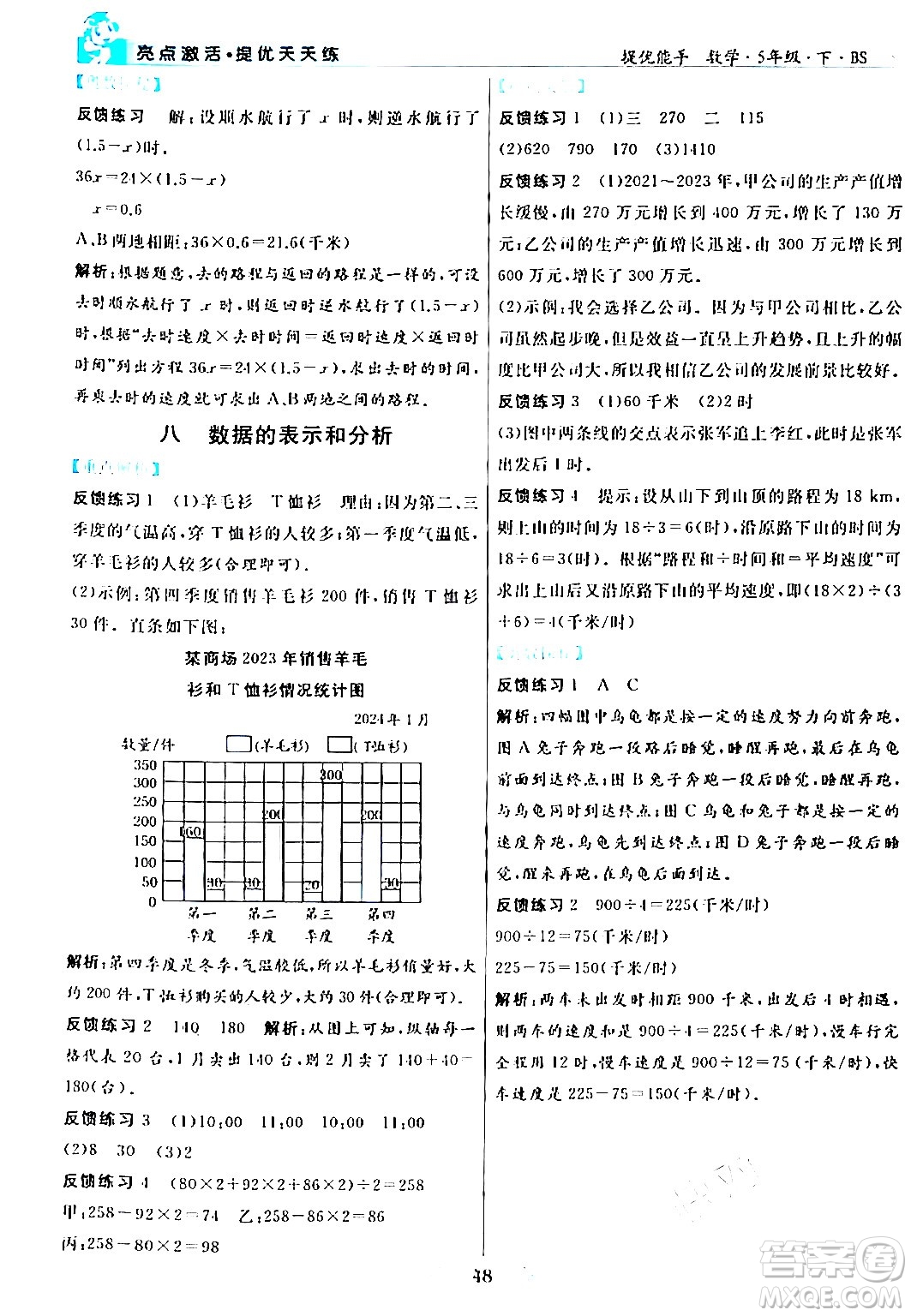 陽光出版社2024年春亮點激活提優(yōu)天天練五年級數(shù)學下冊北師大版答案