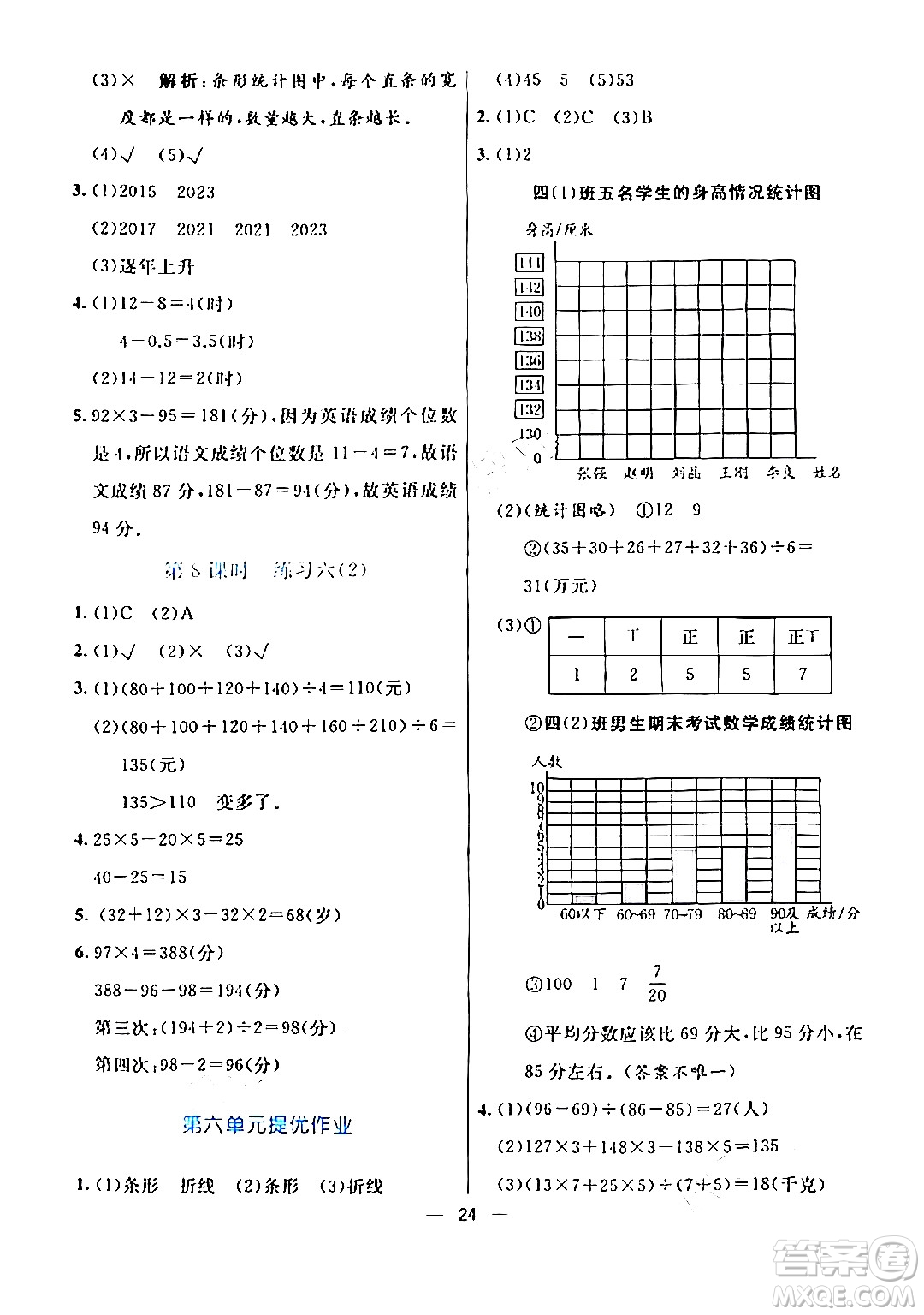 陽光出版社2024年春亮點激活提優(yōu)天天練四年級數(shù)學(xué)下冊北師大版答案