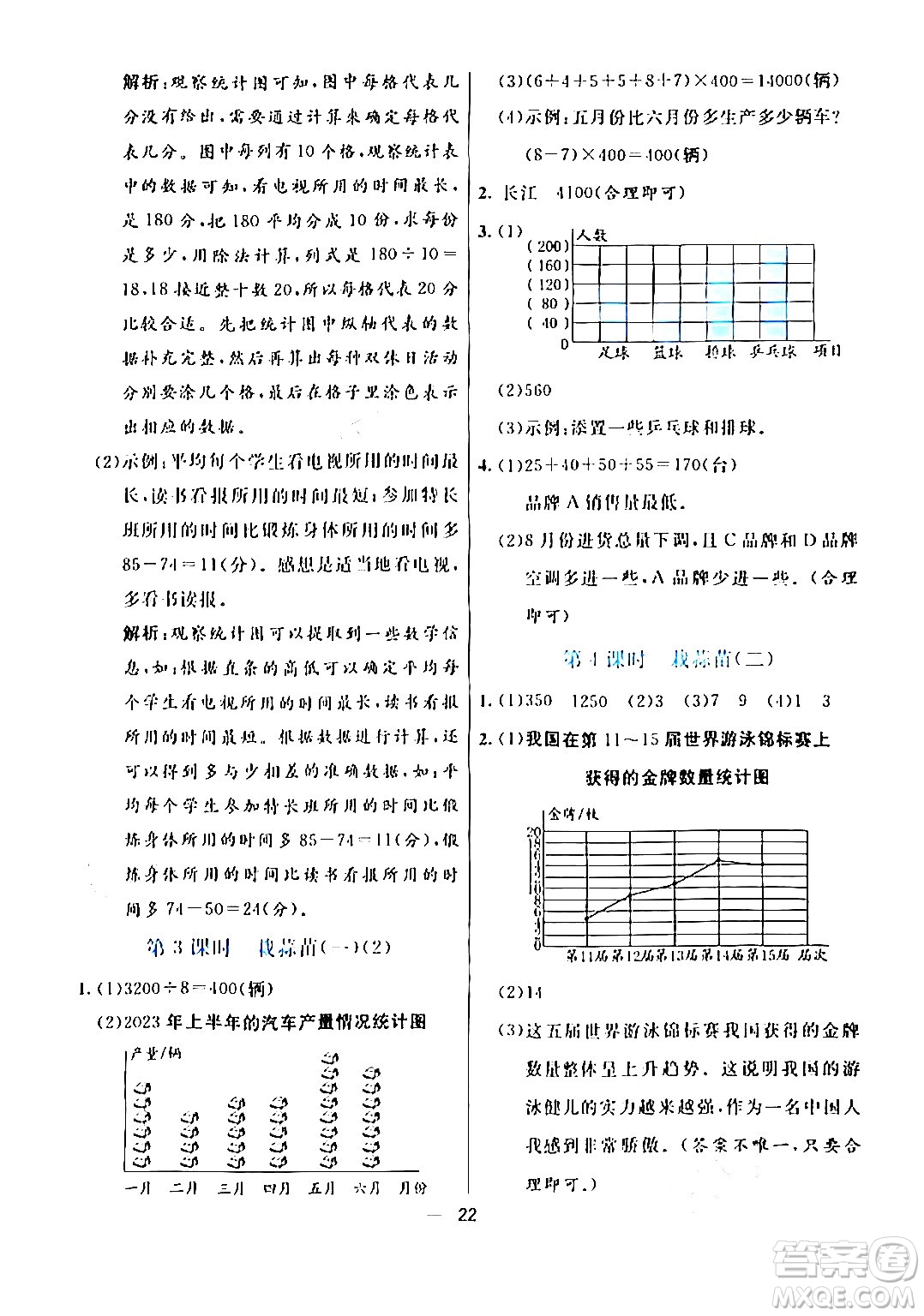 陽光出版社2024年春亮點激活提優(yōu)天天練四年級數(shù)學(xué)下冊北師大版答案