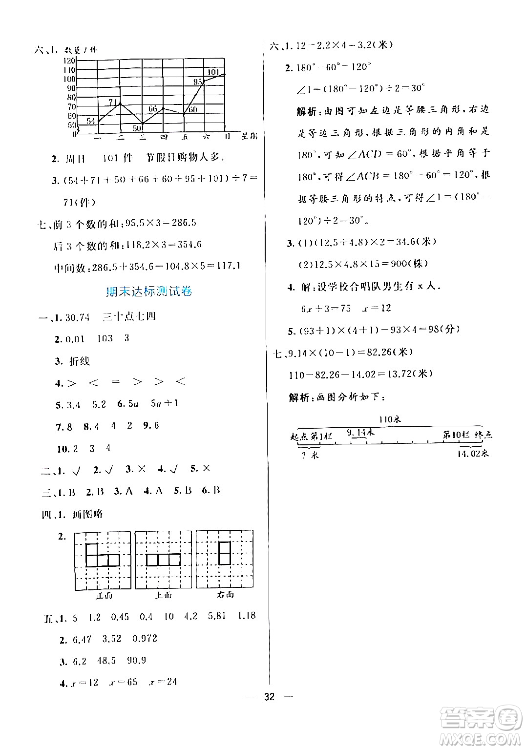 陽光出版社2024年春亮點激活提優(yōu)天天練四年級數(shù)學(xué)下冊北師大版答案