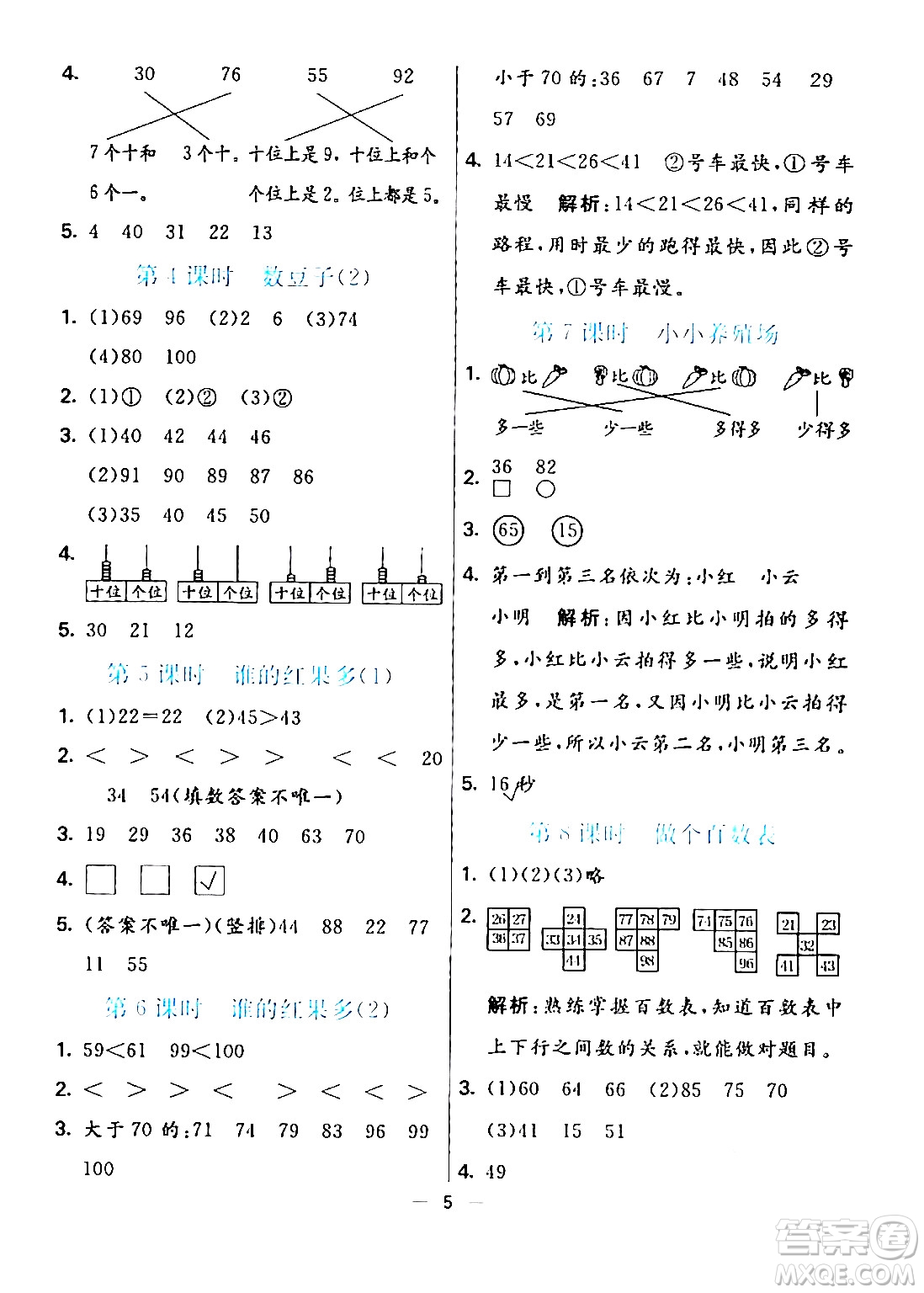 陽光出版社2024年春亮點(diǎn)激活提優(yōu)天天練一年級數(shù)學(xué)下冊北師大版答案