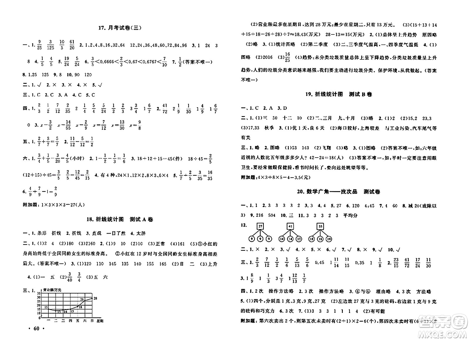 黃山書社2024年春啟東黃岡大試卷五年級數(shù)學(xué)下冊人教版答案