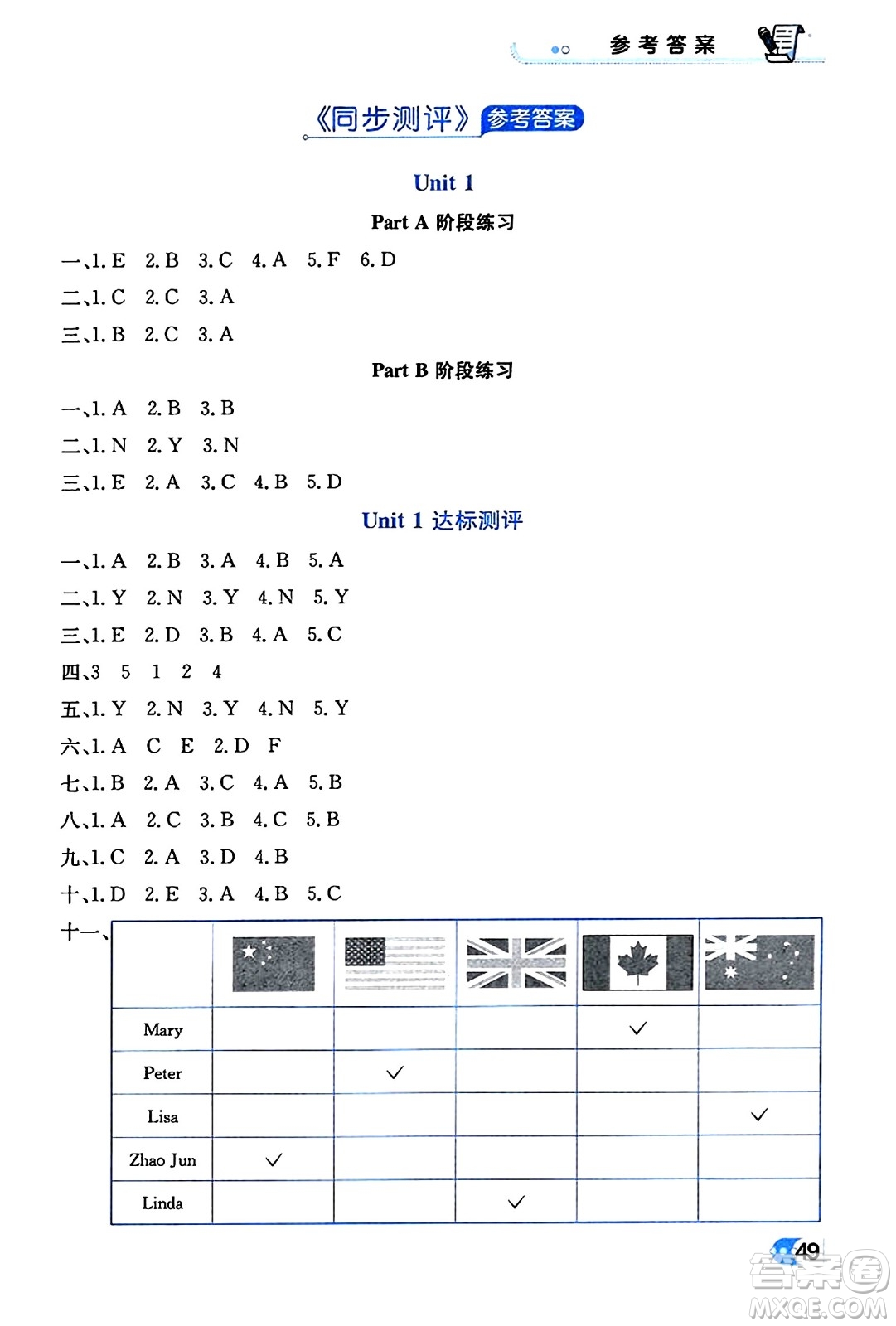 遼海出版社2024年春解透教材三年級(jí)英語下冊(cè)人教PEP版答案