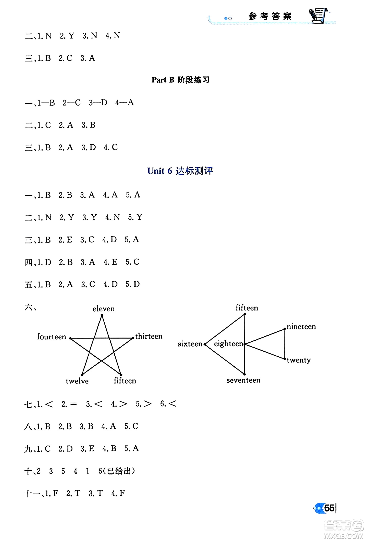 遼海出版社2024年春解透教材三年級(jí)英語下冊(cè)人教PEP版答案