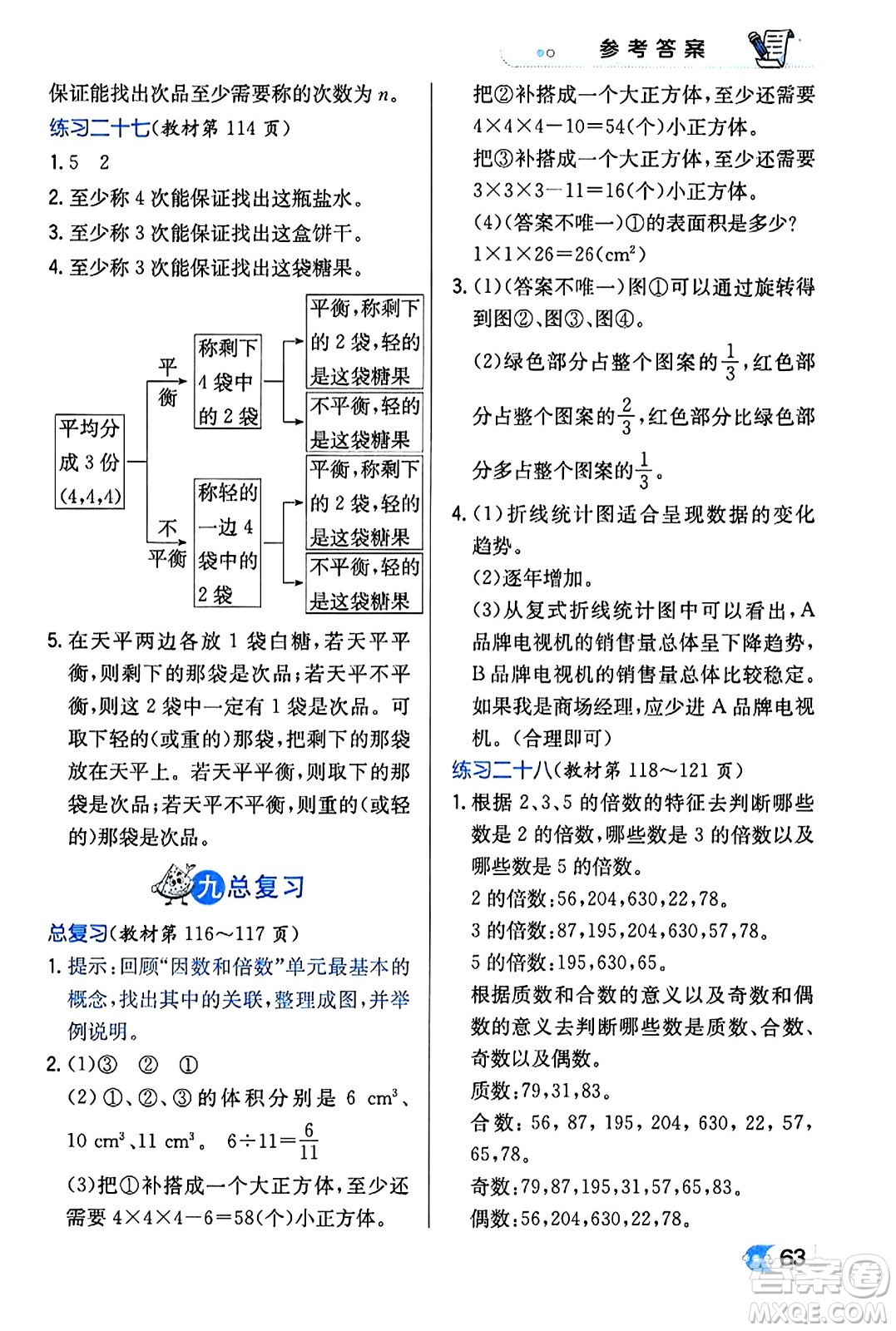 遼海出版社2024年春解透教材五年級(jí)數(shù)學(xué)下冊(cè)人教版答案