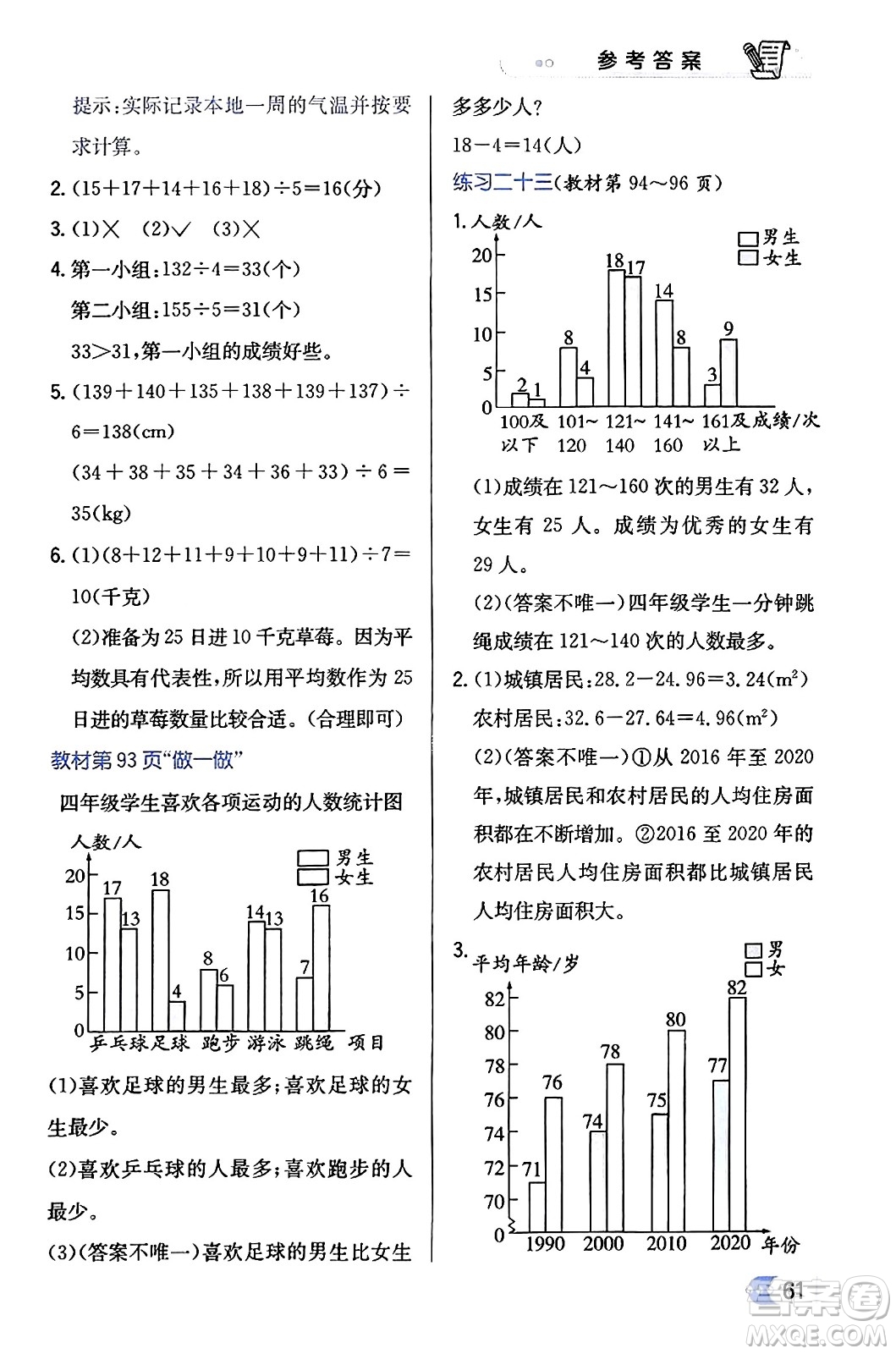 遼海出版社2024年春解透教材四年級(jí)數(shù)學(xué)下冊(cè)人教版答案