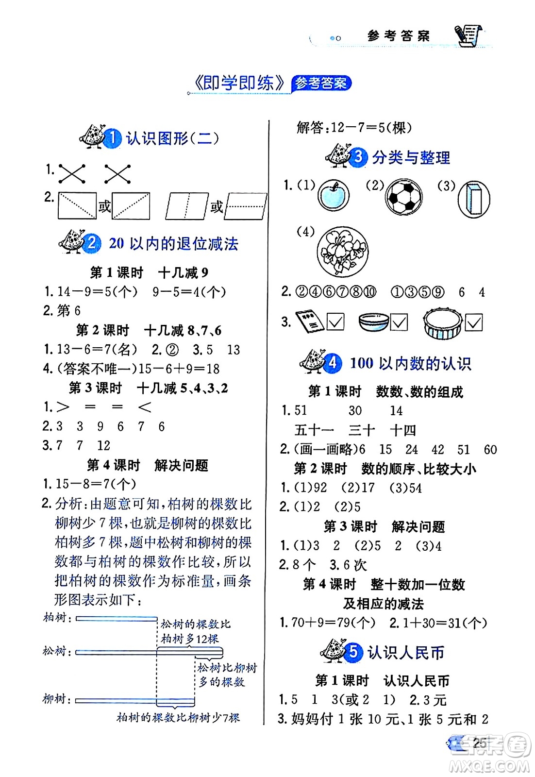 遼海出版社2024年春解透教材一年級數(shù)學(xué)下冊人教版答案