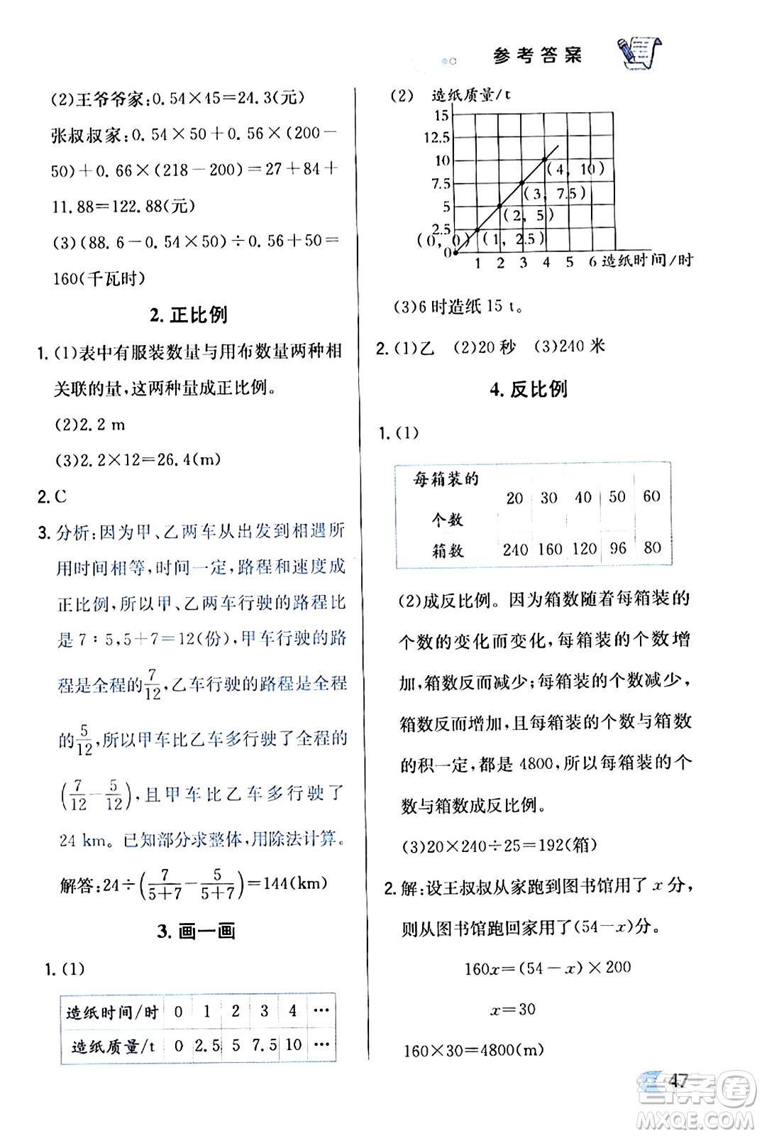 遼海出版社2024年春解透教材六年級(jí)數(shù)學(xué)下冊(cè)北師大版答案