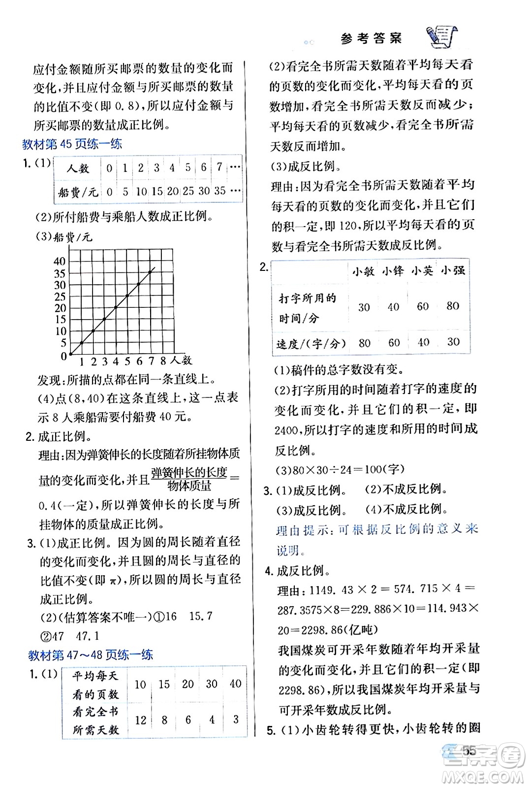 遼海出版社2024年春解透教材六年級(jí)數(shù)學(xué)下冊(cè)北師大版答案