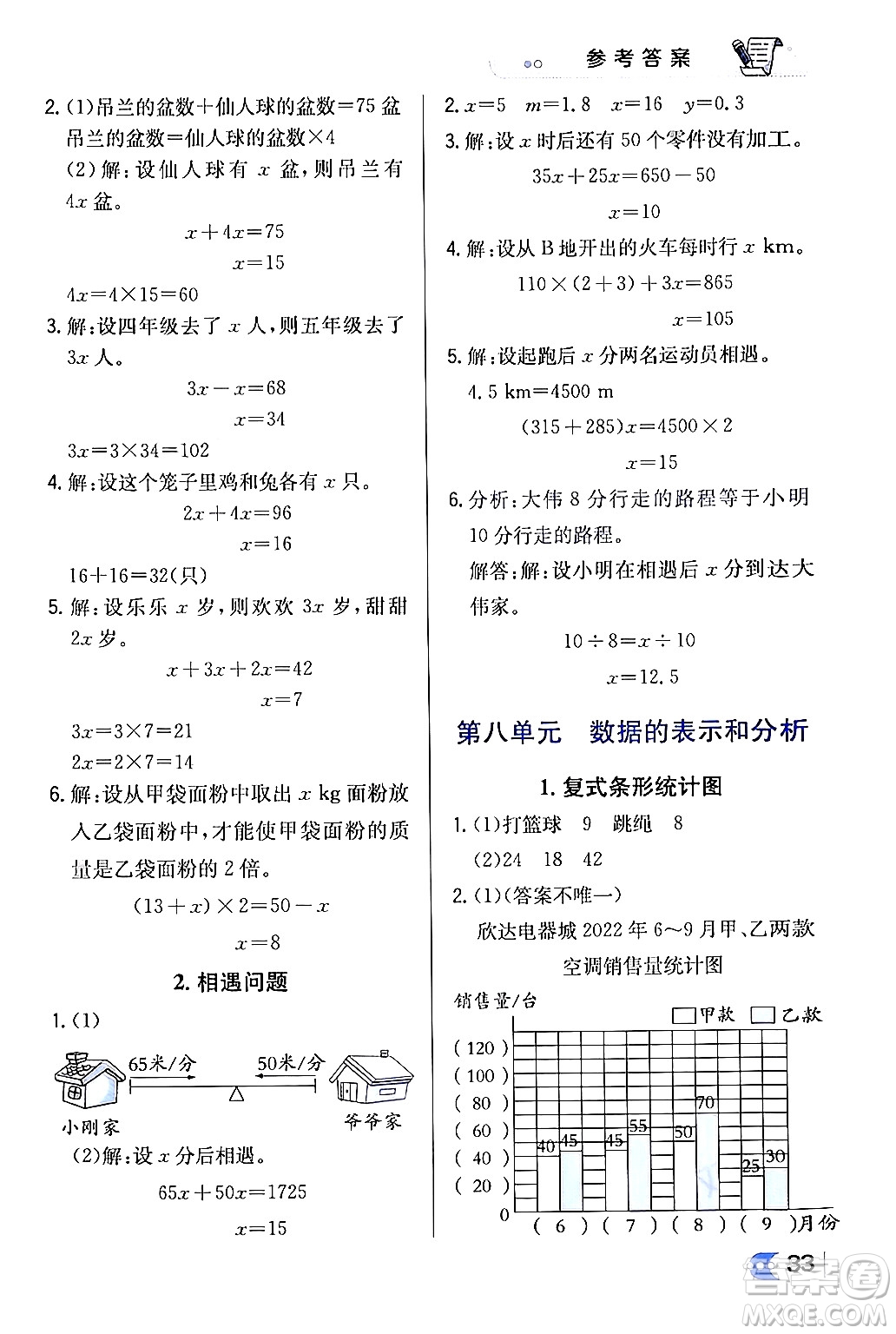 遼海出版社2024年春解透教材五年級數(shù)學(xué)下冊北師大版答案